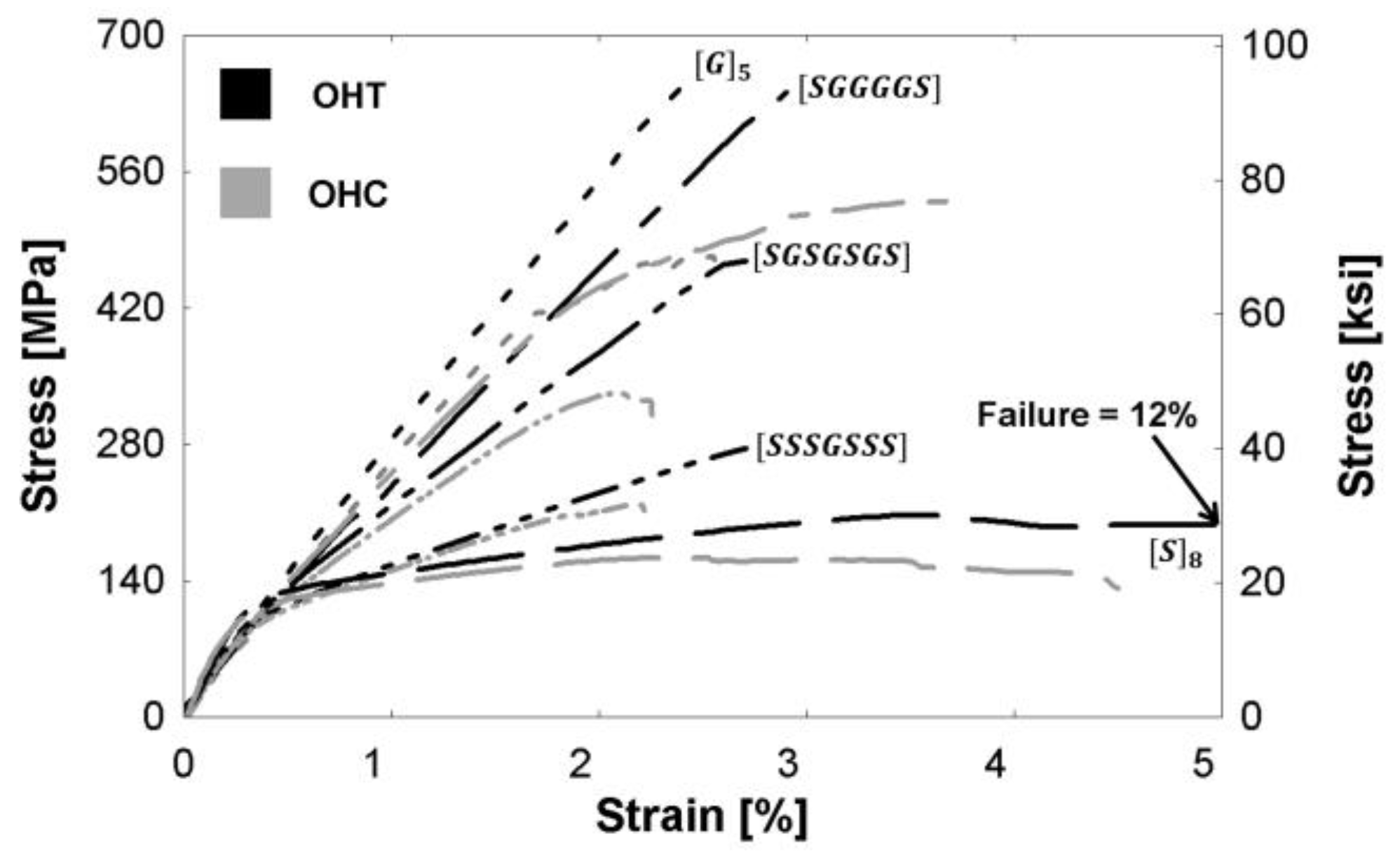 Polymers 09 00151 g009