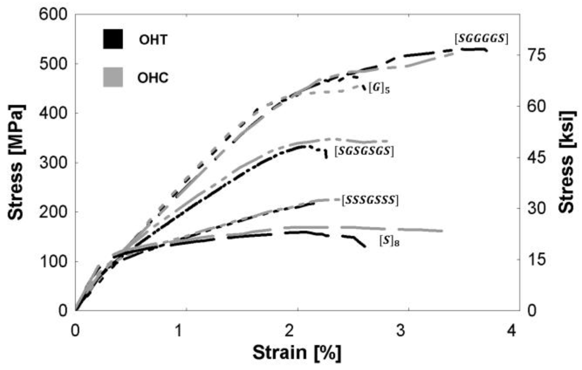 Polymers 09 00151 g010