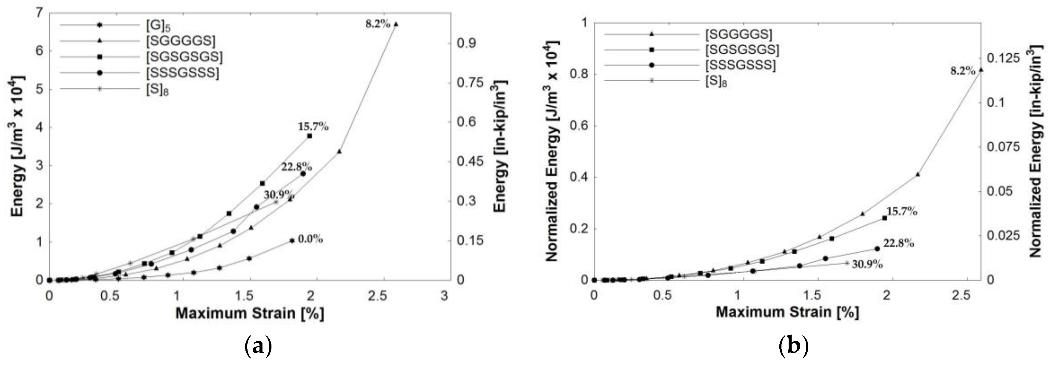 Polymers 09 00151 g012