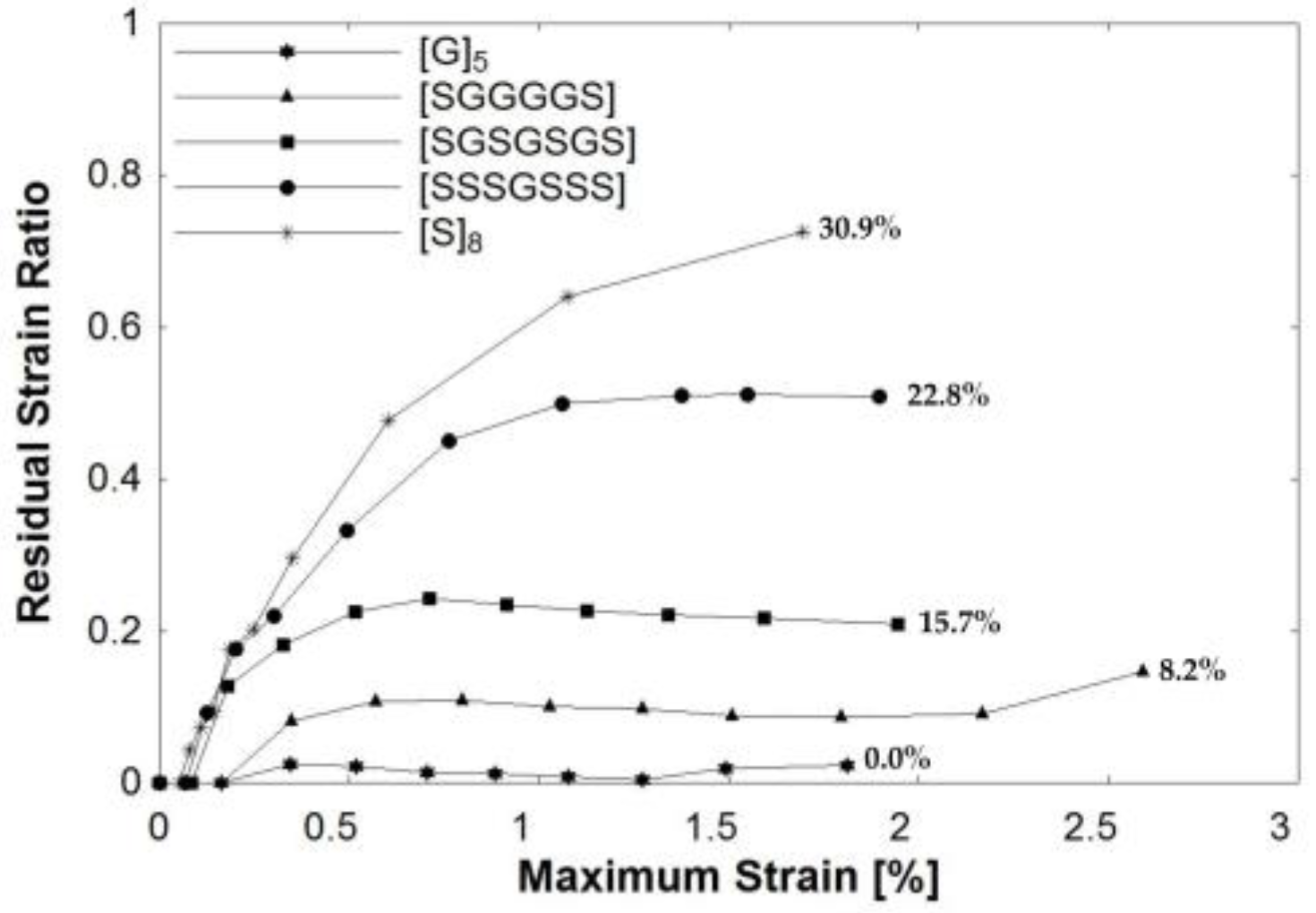 Polymers 09 00151 g013