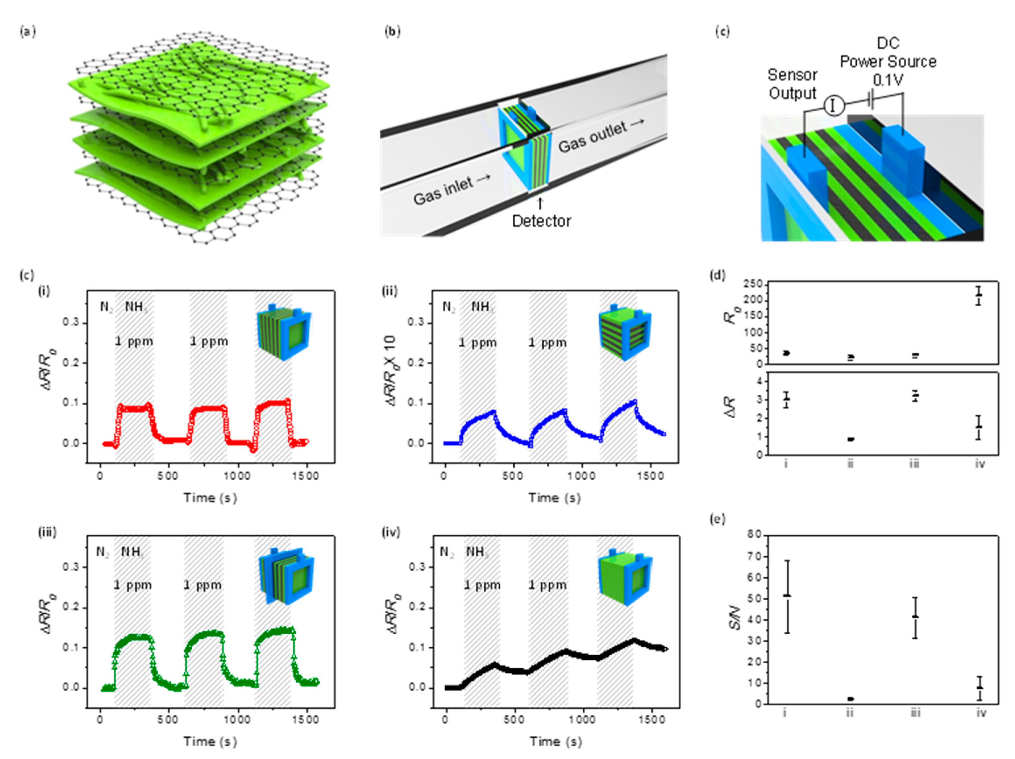 Polymers 09 00155 g011