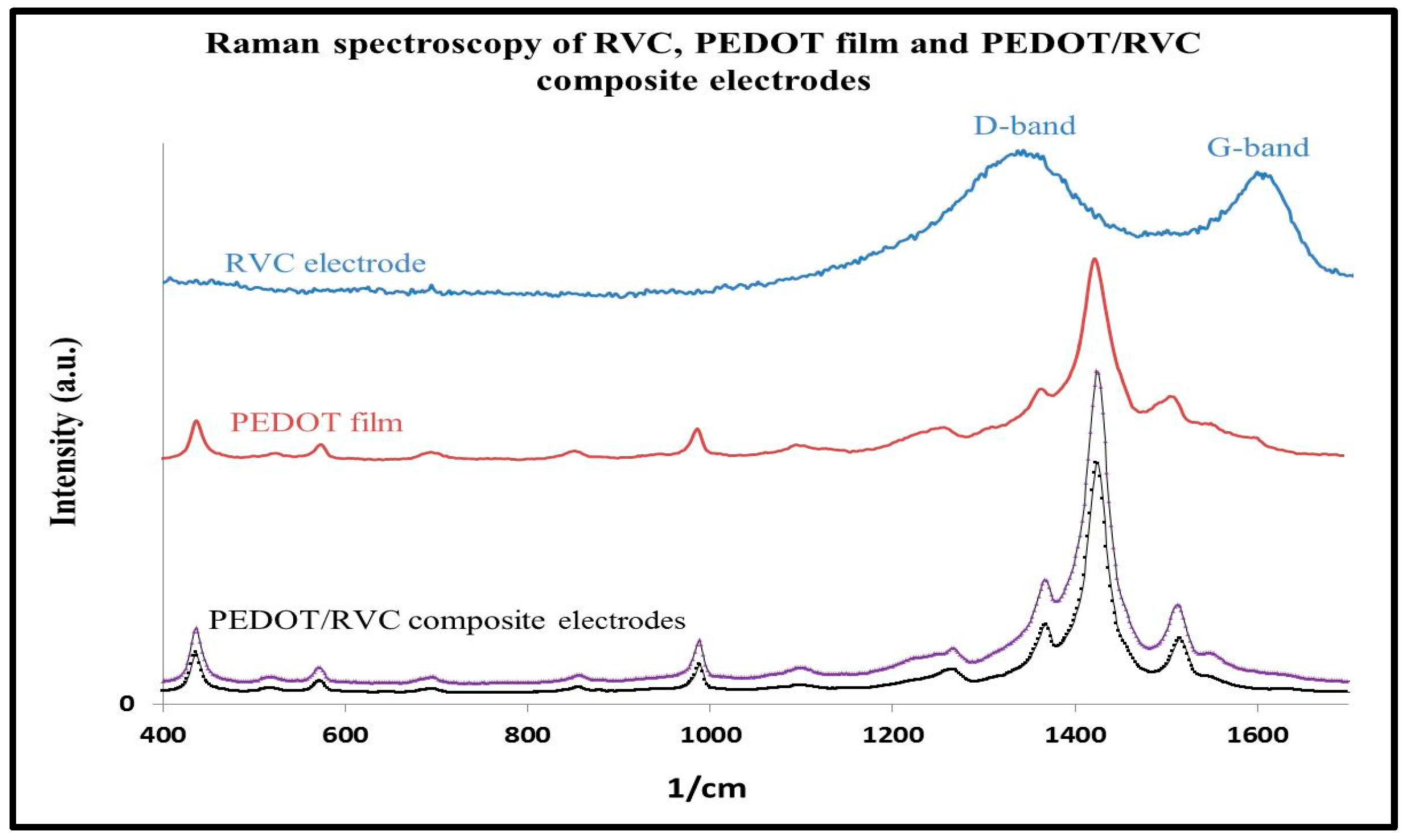 Polymers 09 00157 g008
