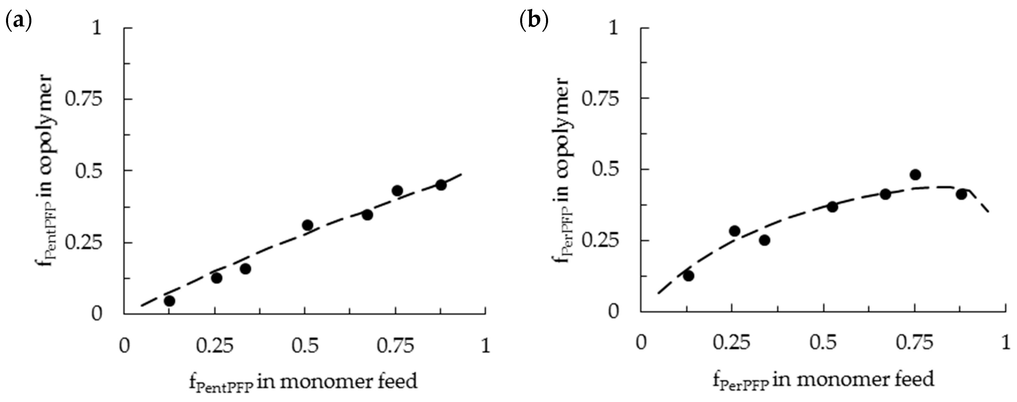 Polymers 09 00166 g002