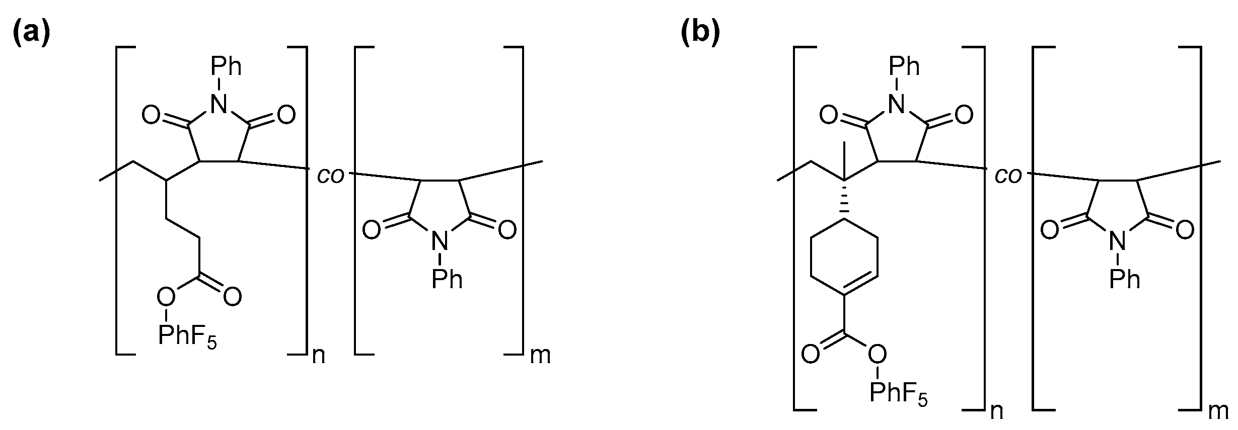 Polymers 09 00166 g003