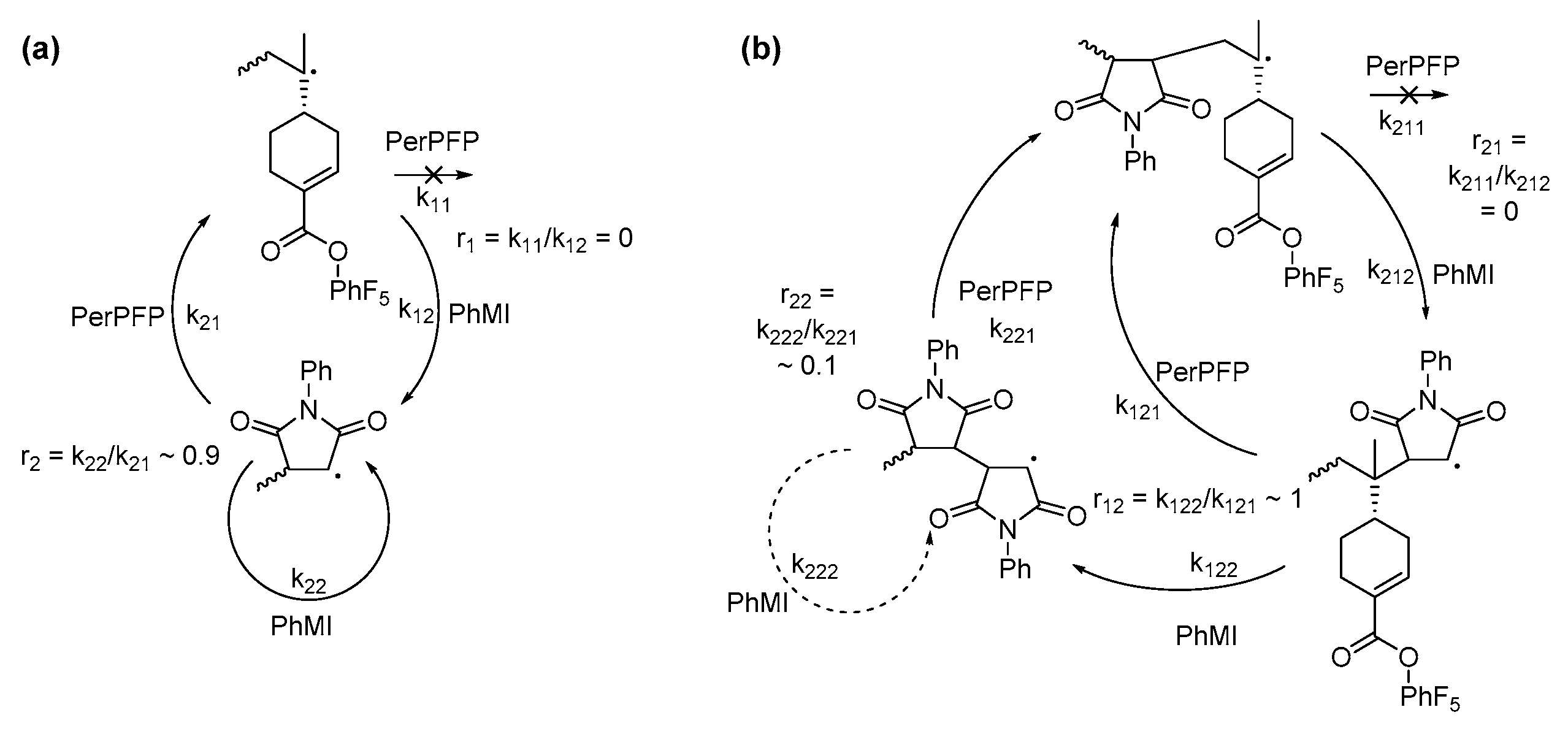 Polymers 09 00166 g006