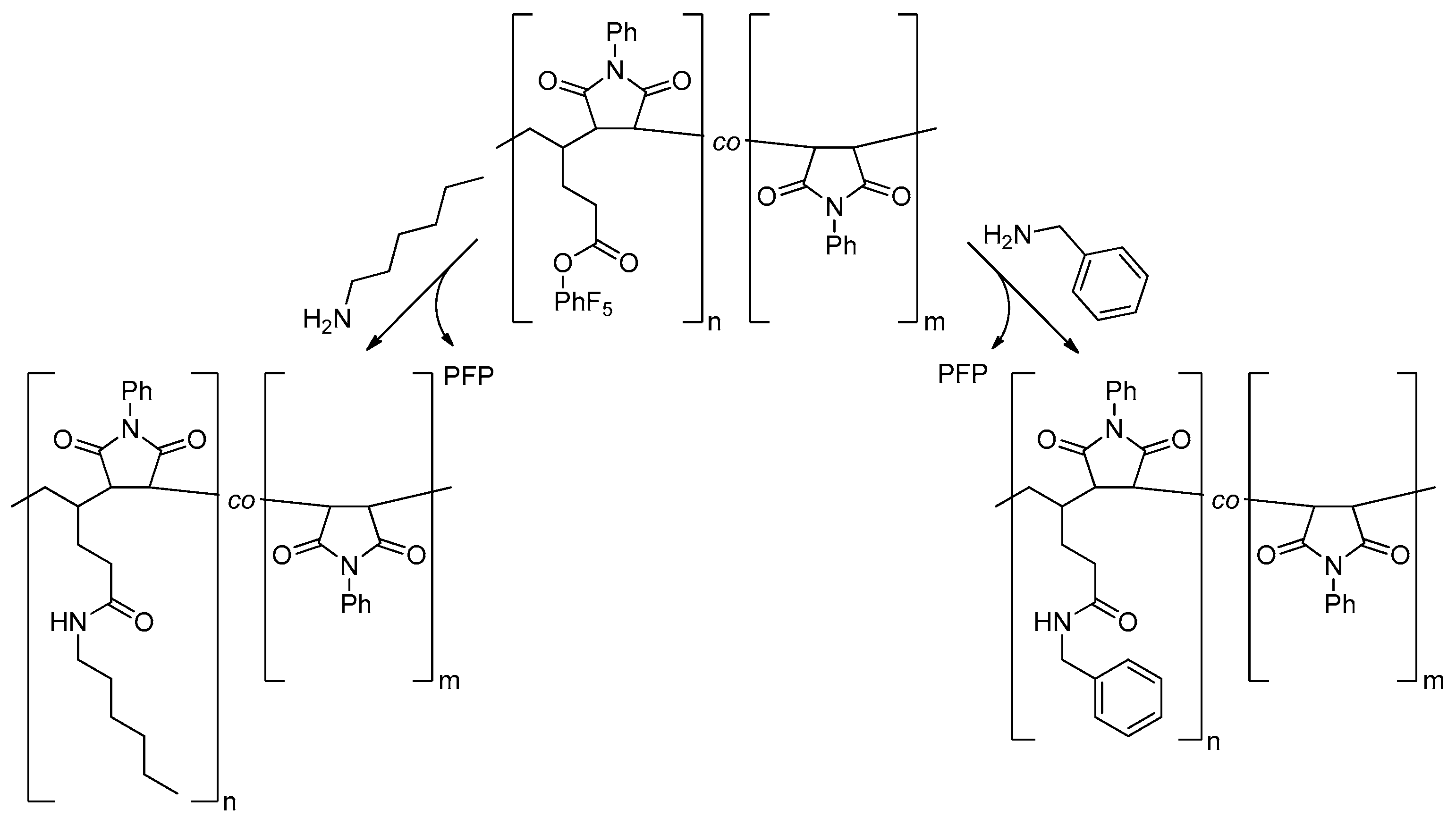 Polymers 09 00166 g007