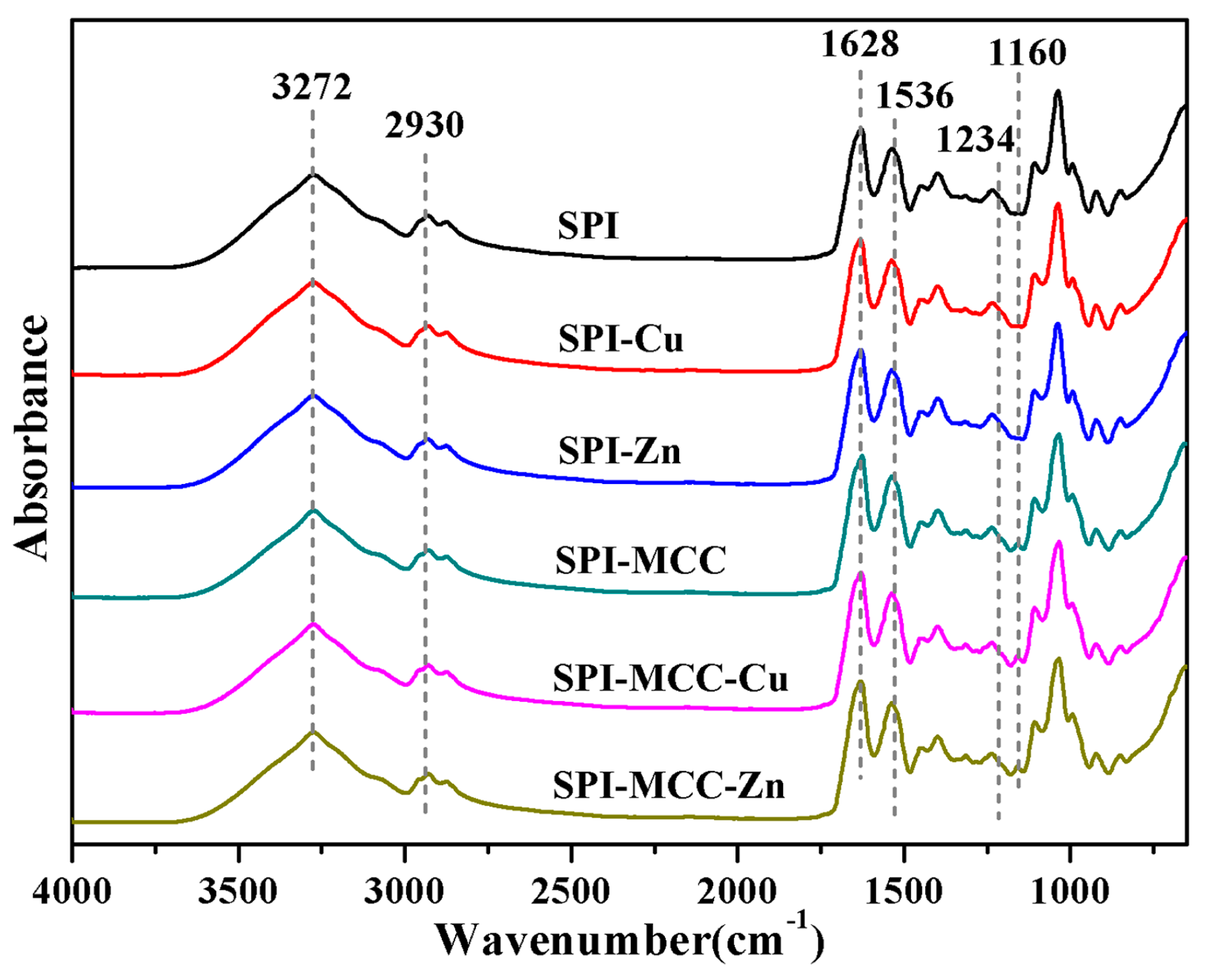 Polymers 09 00167 g002
