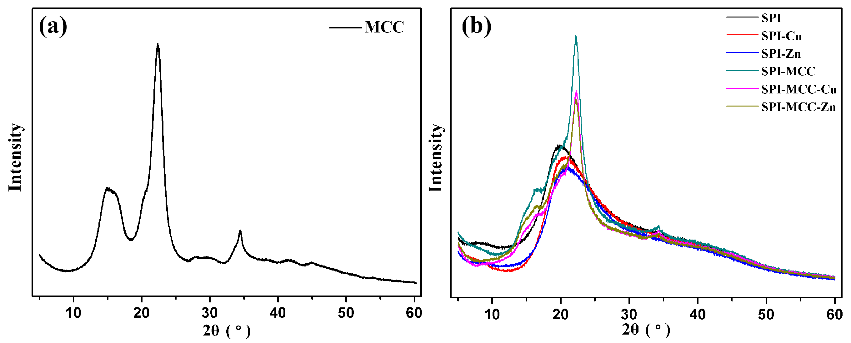 Polymers 09 00167 g003