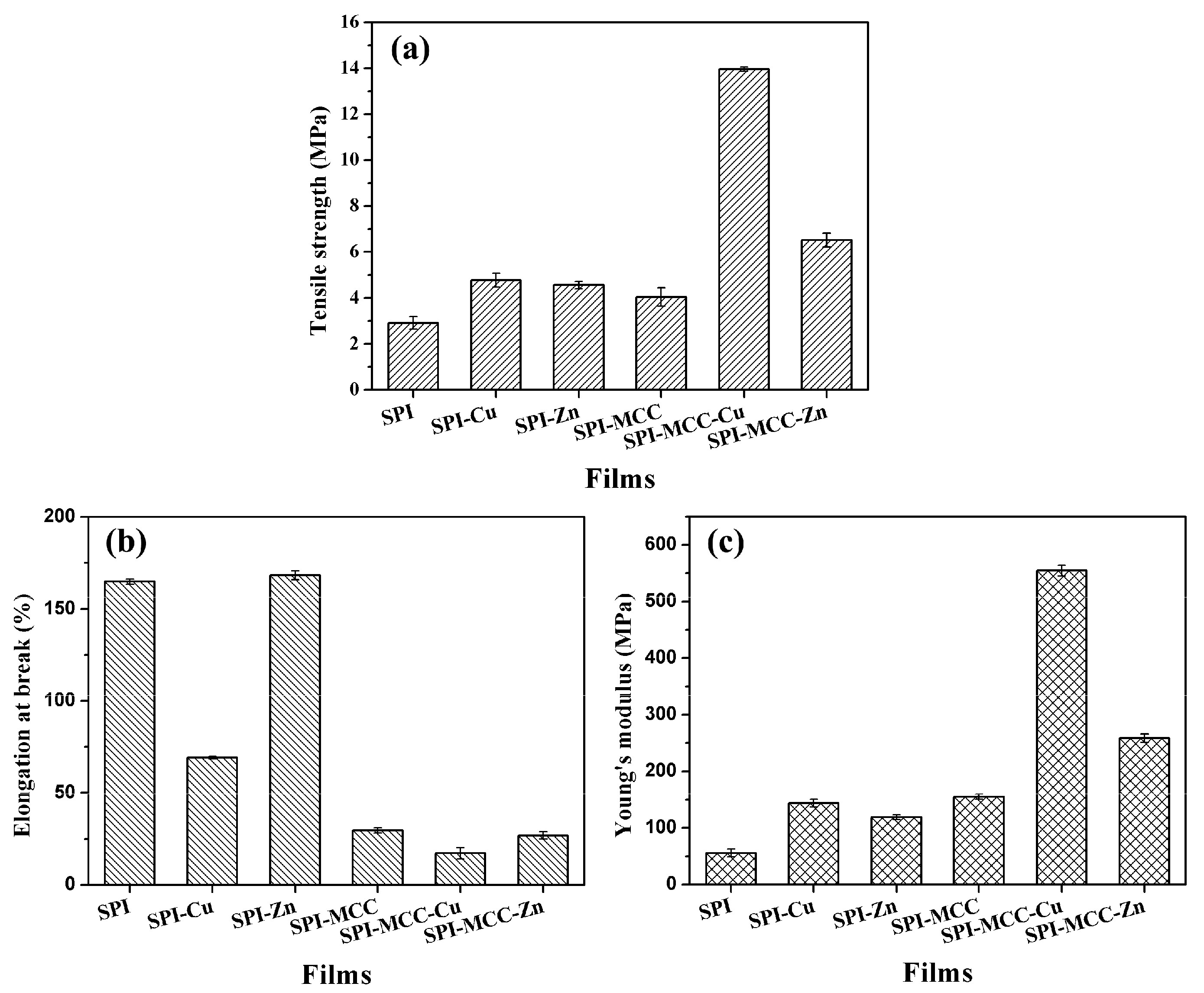Polymers 09 00167 g005
