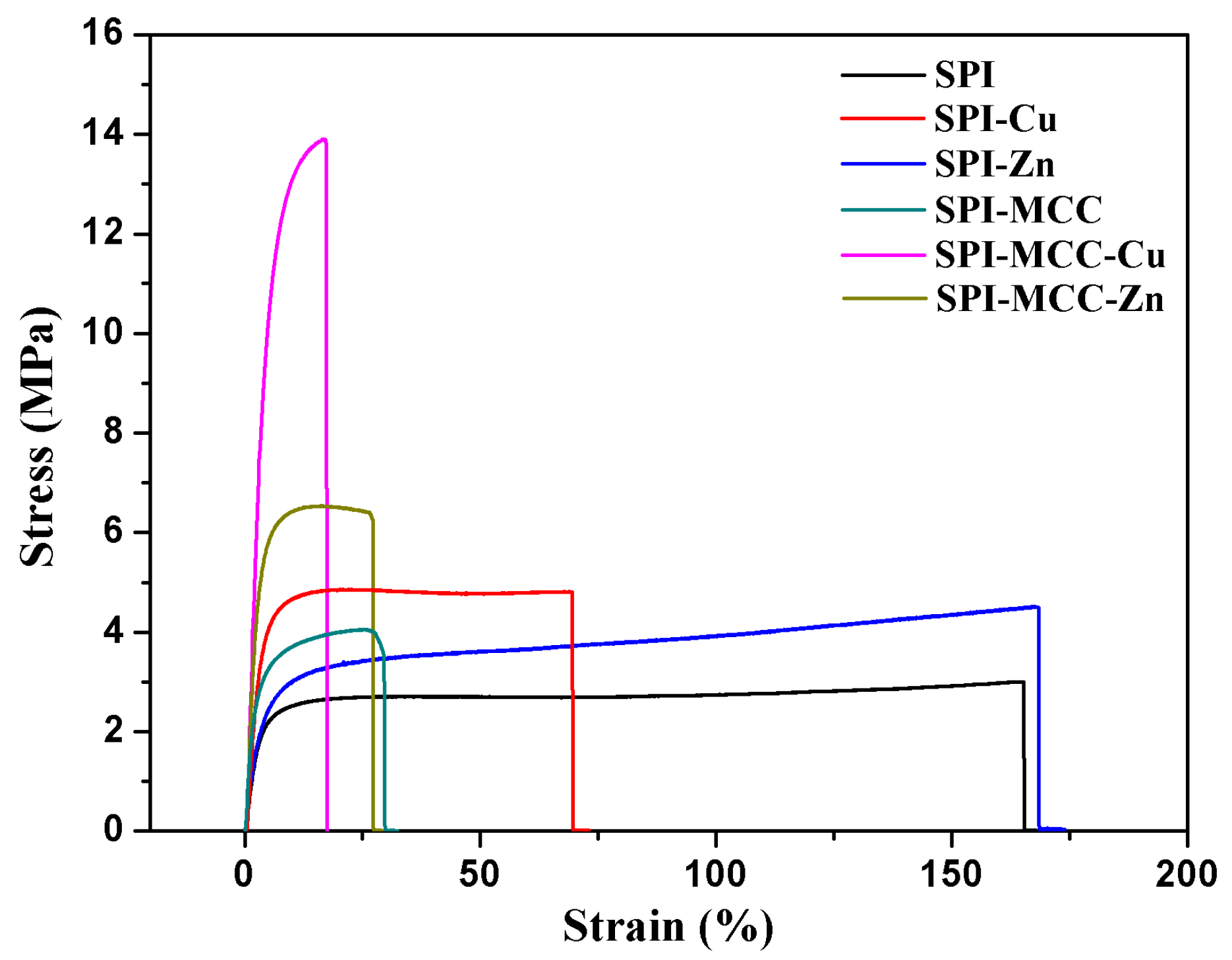 Polymers 09 00167 g006