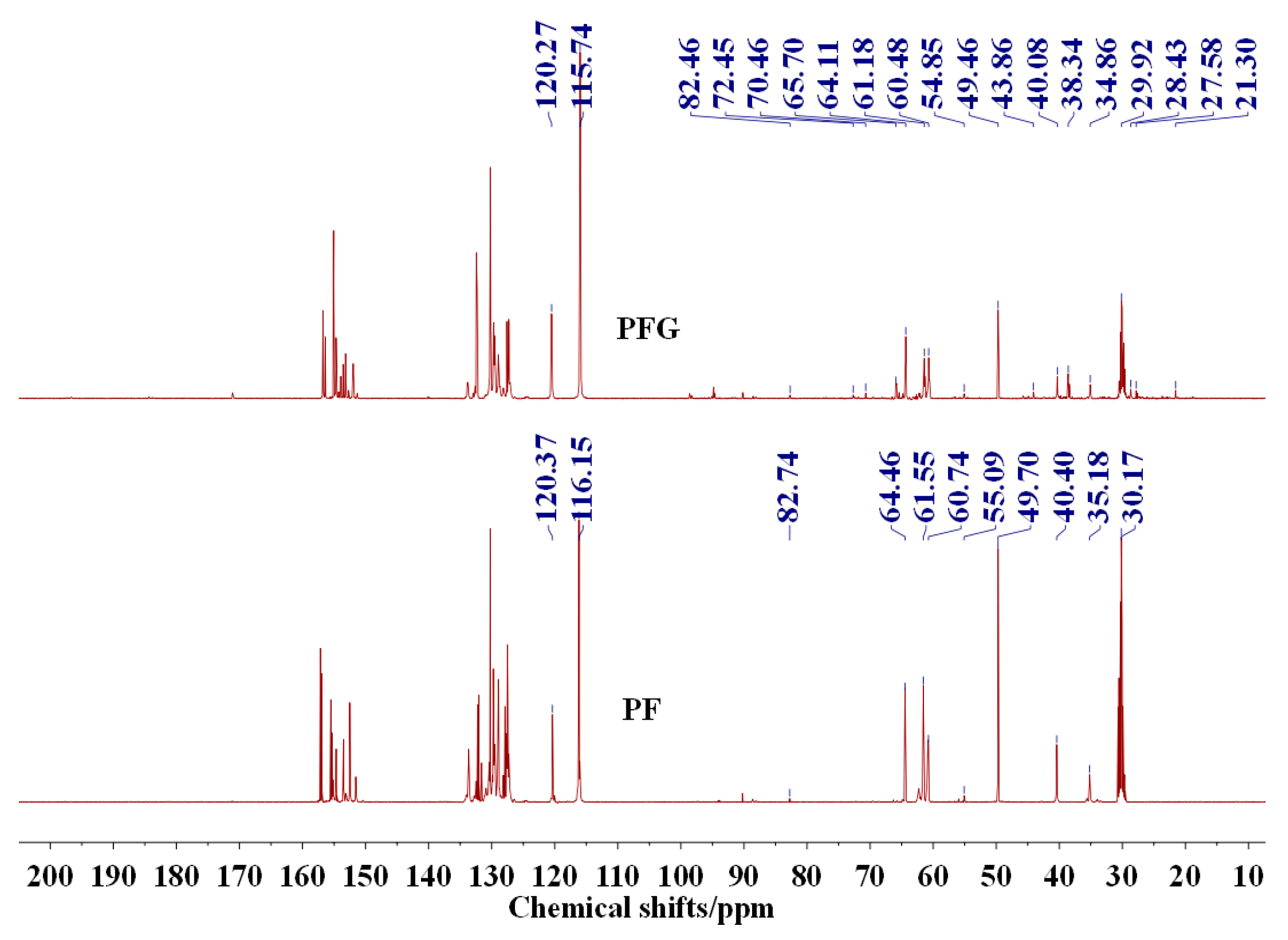 Polymers 09 00169 g002