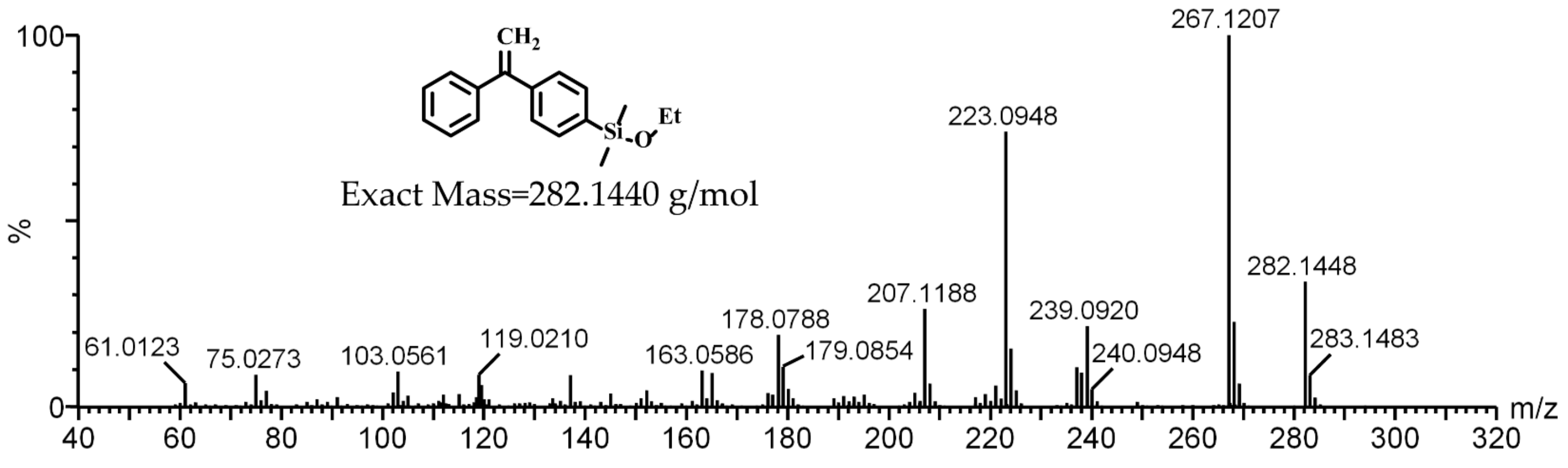 Polymers 09 00171 g003