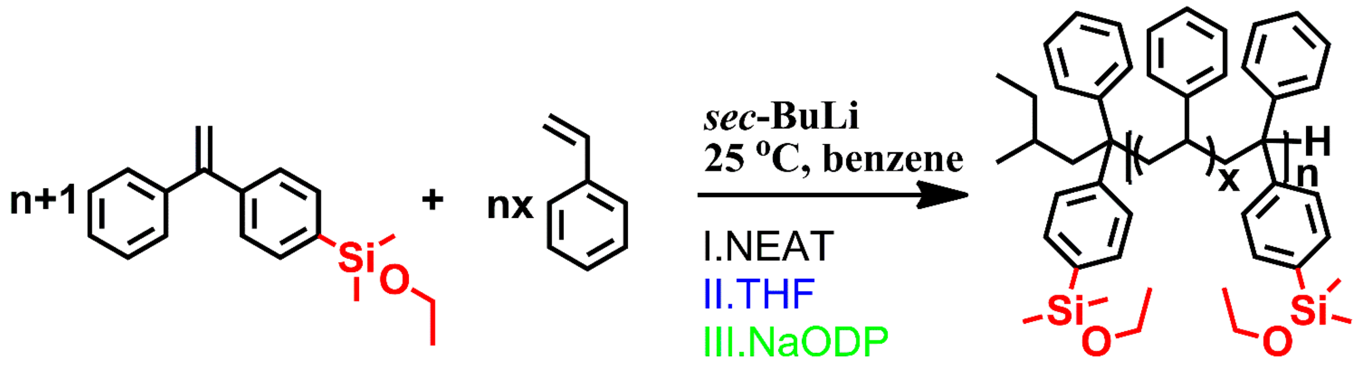 Polymers 09 00171 g006