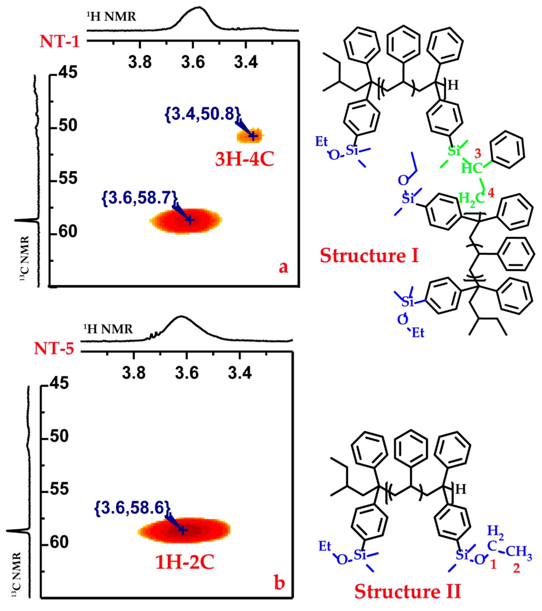 Polymers 09 00171 g008