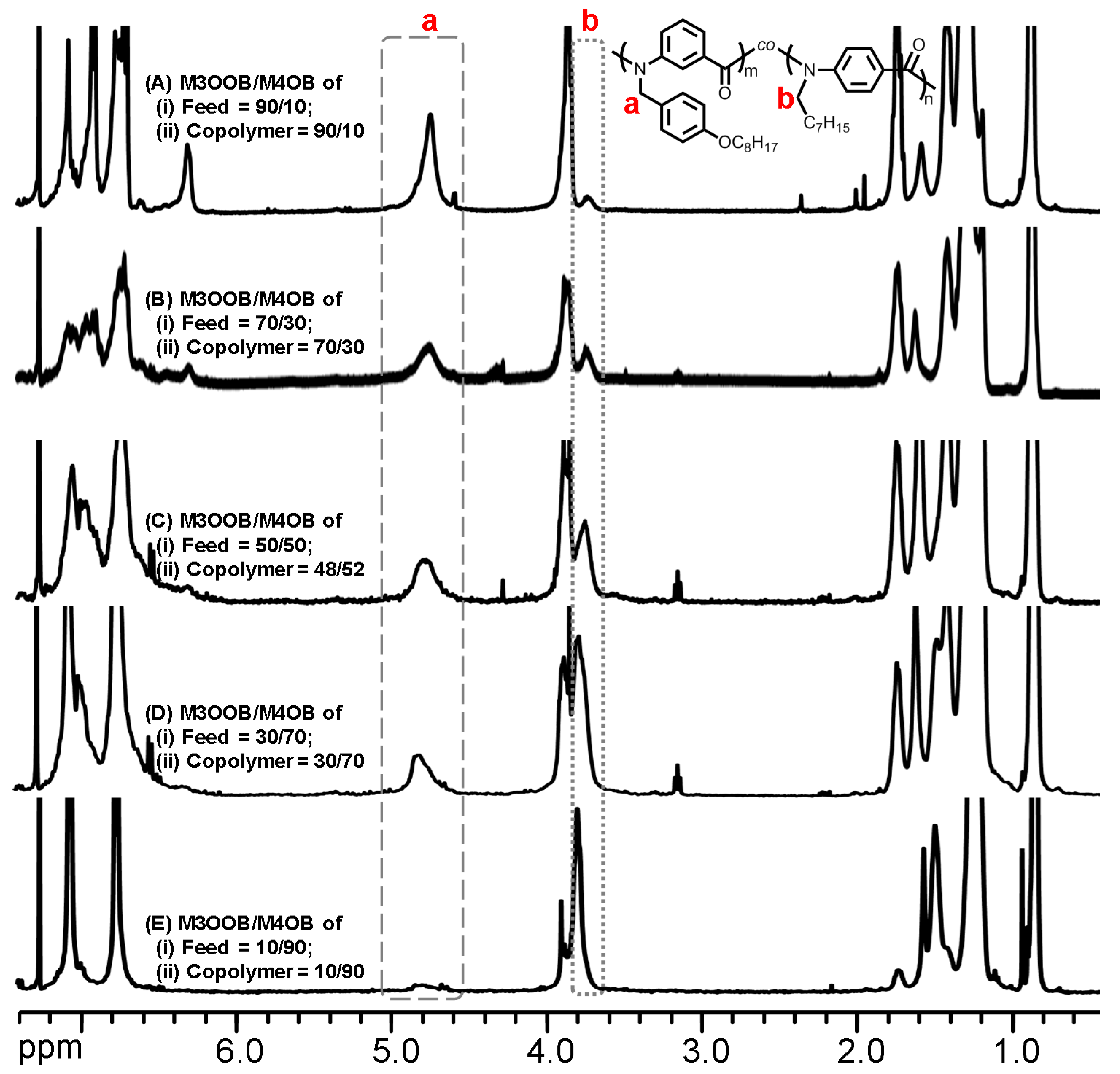 Polymers 09 00172 g001