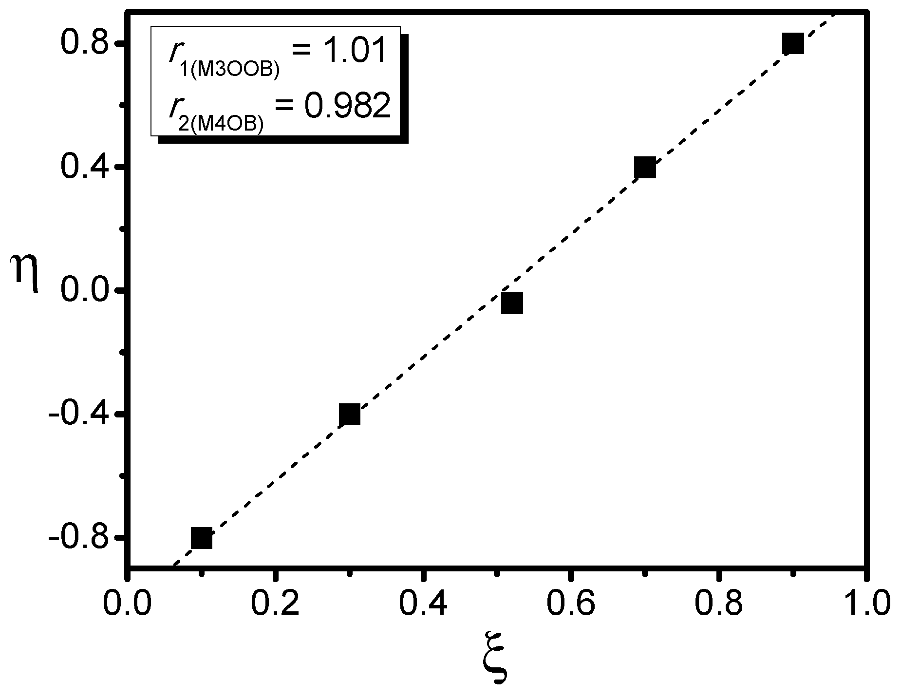 Polymers 09 00172 g002