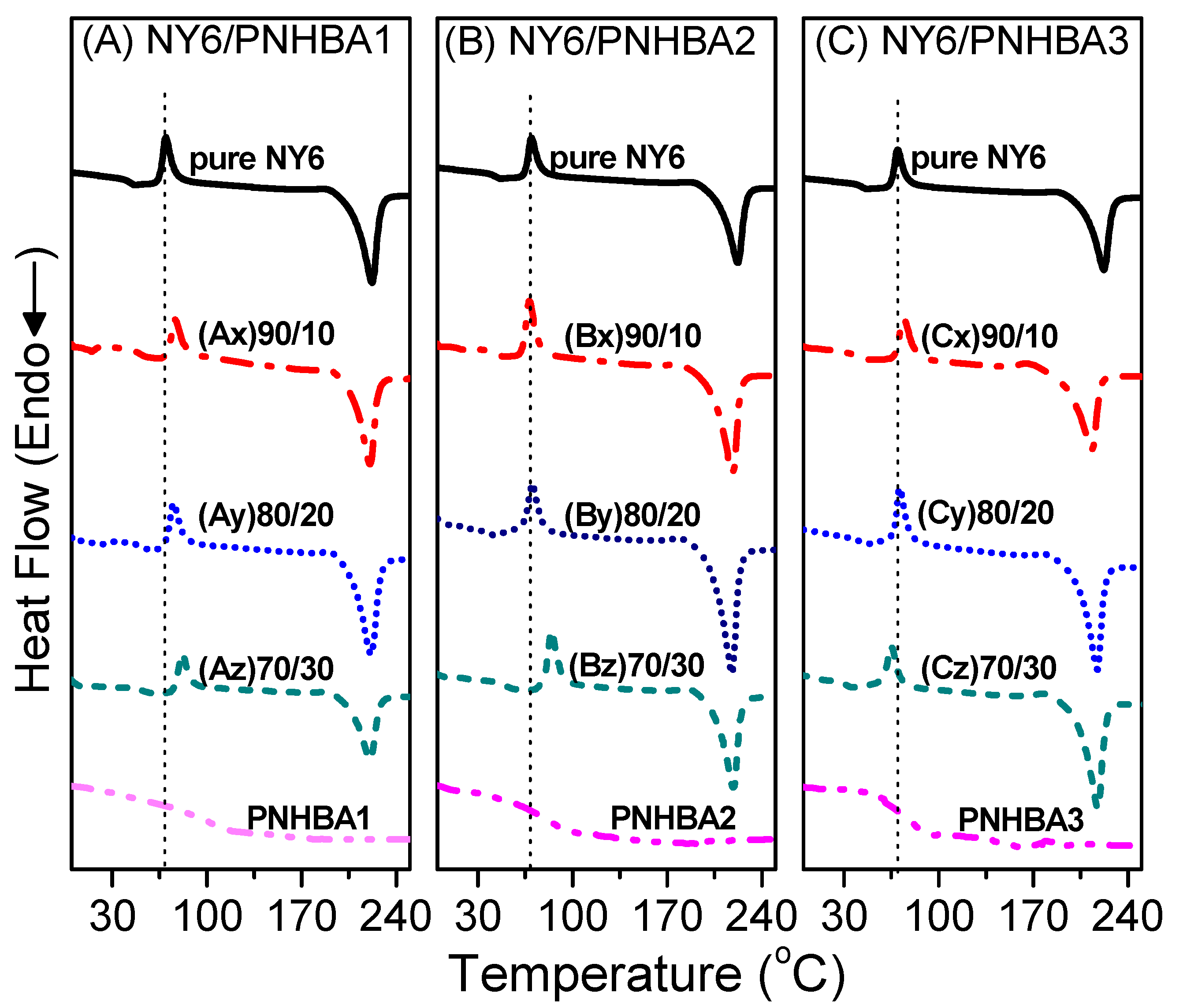 Polymers 09 00172 g004