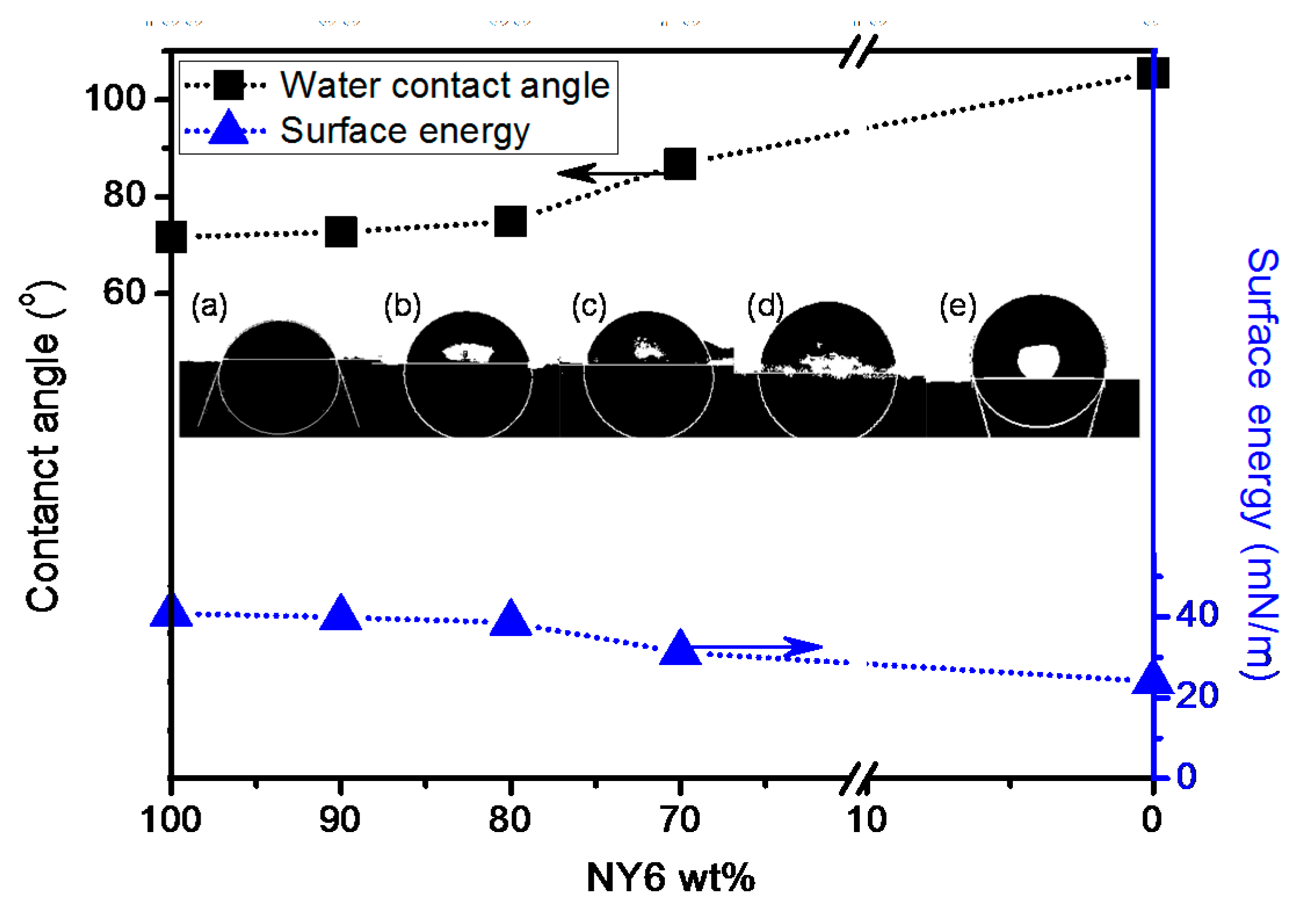 Polymers 09 00172 g007