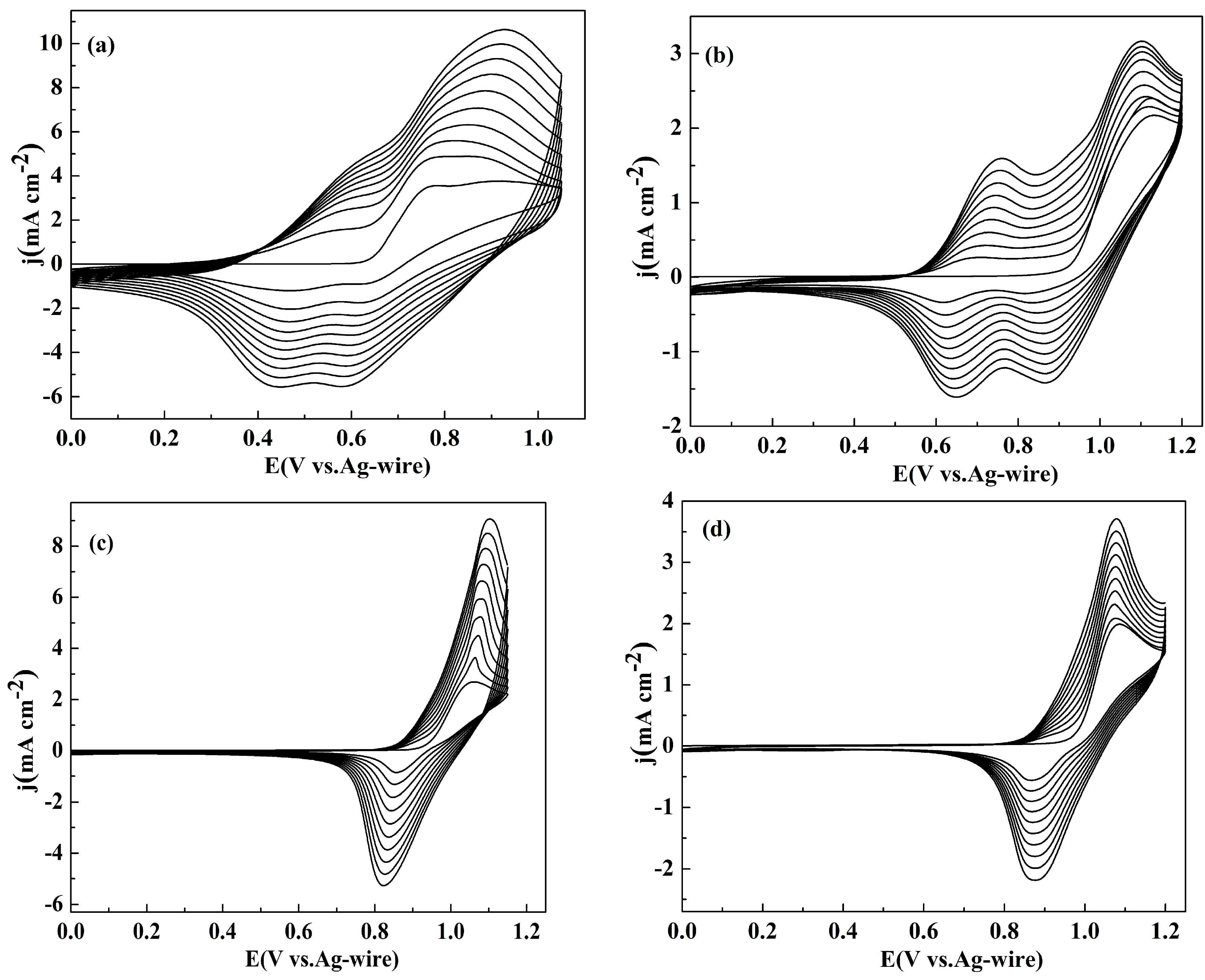 Polymers 09 00173 g001