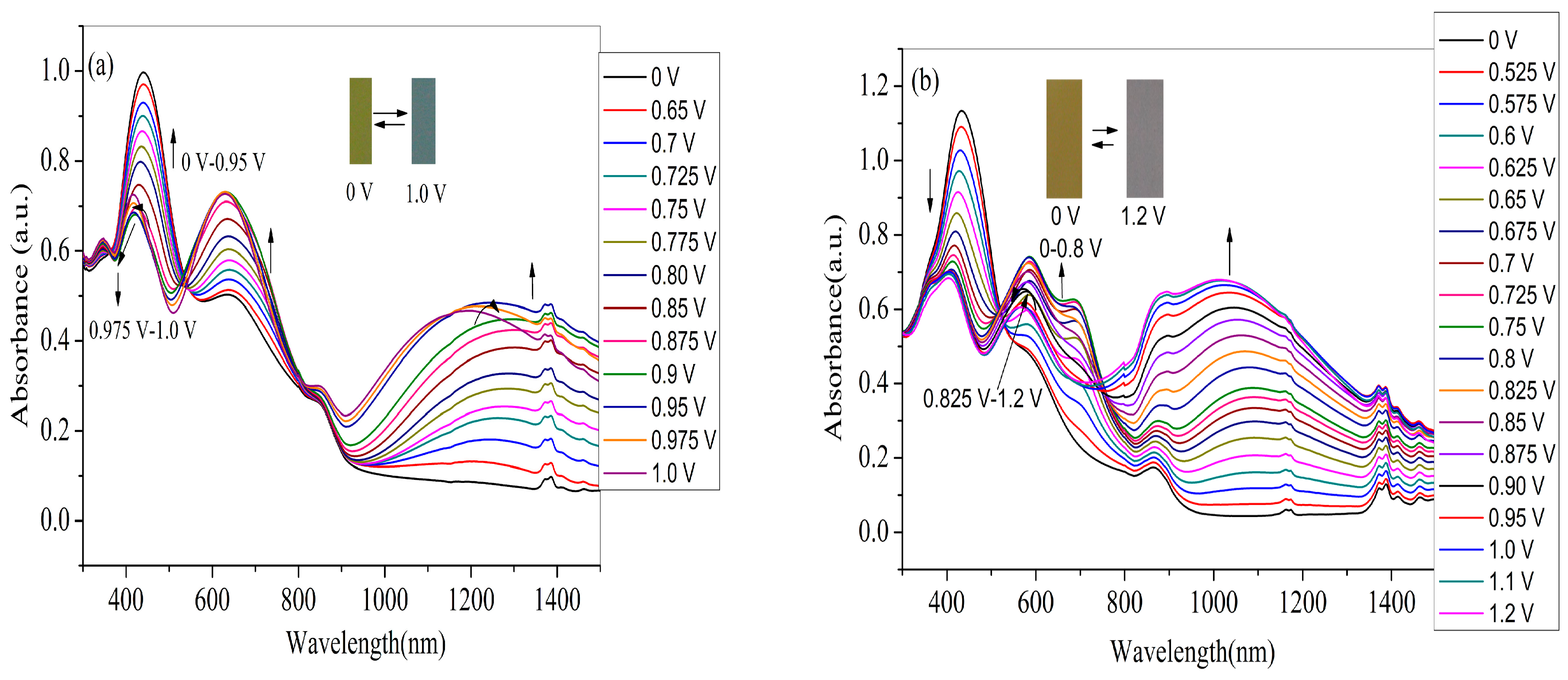 Polymers 09 00173 g007a