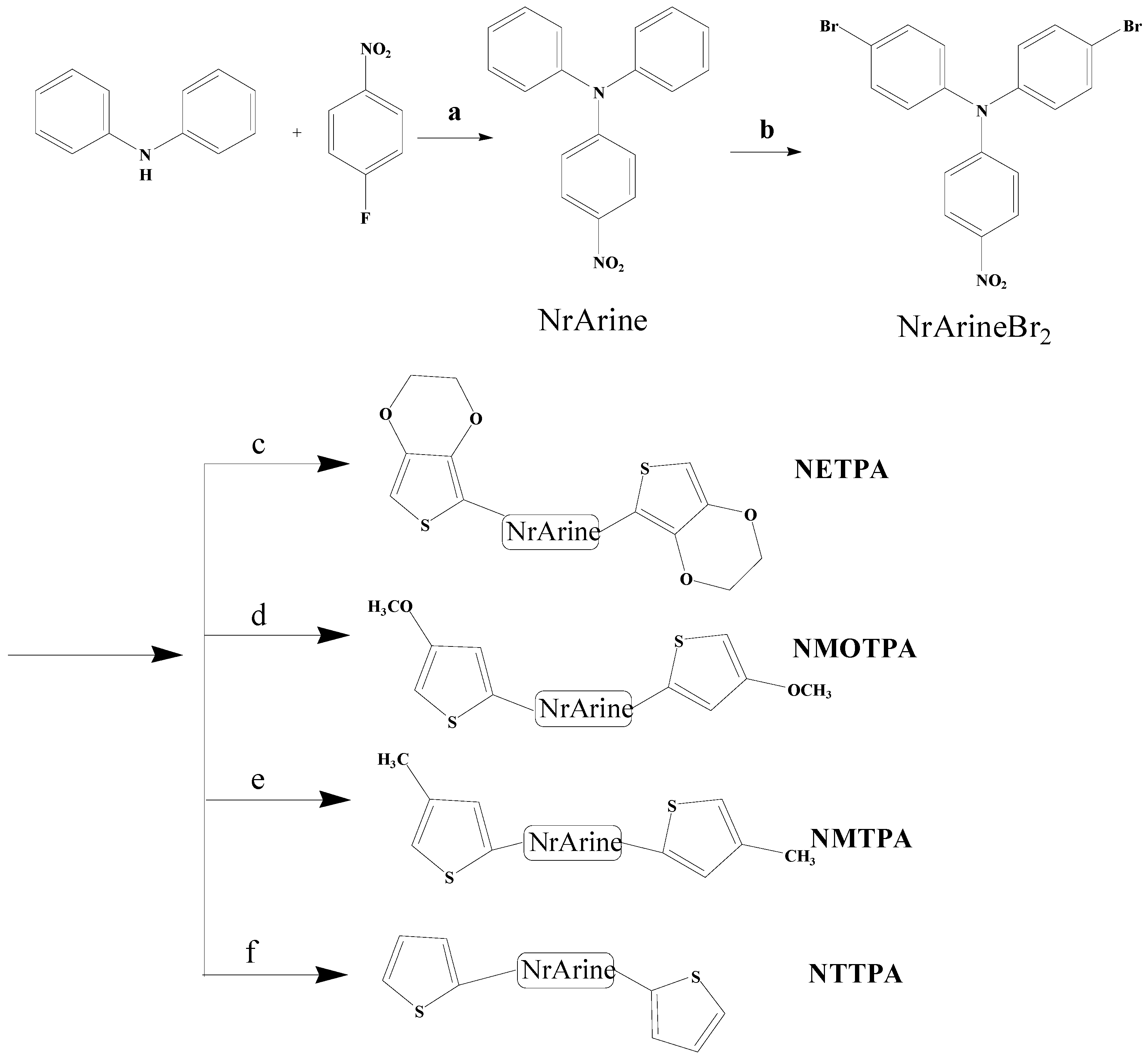 Polymers 09 00173 sch001