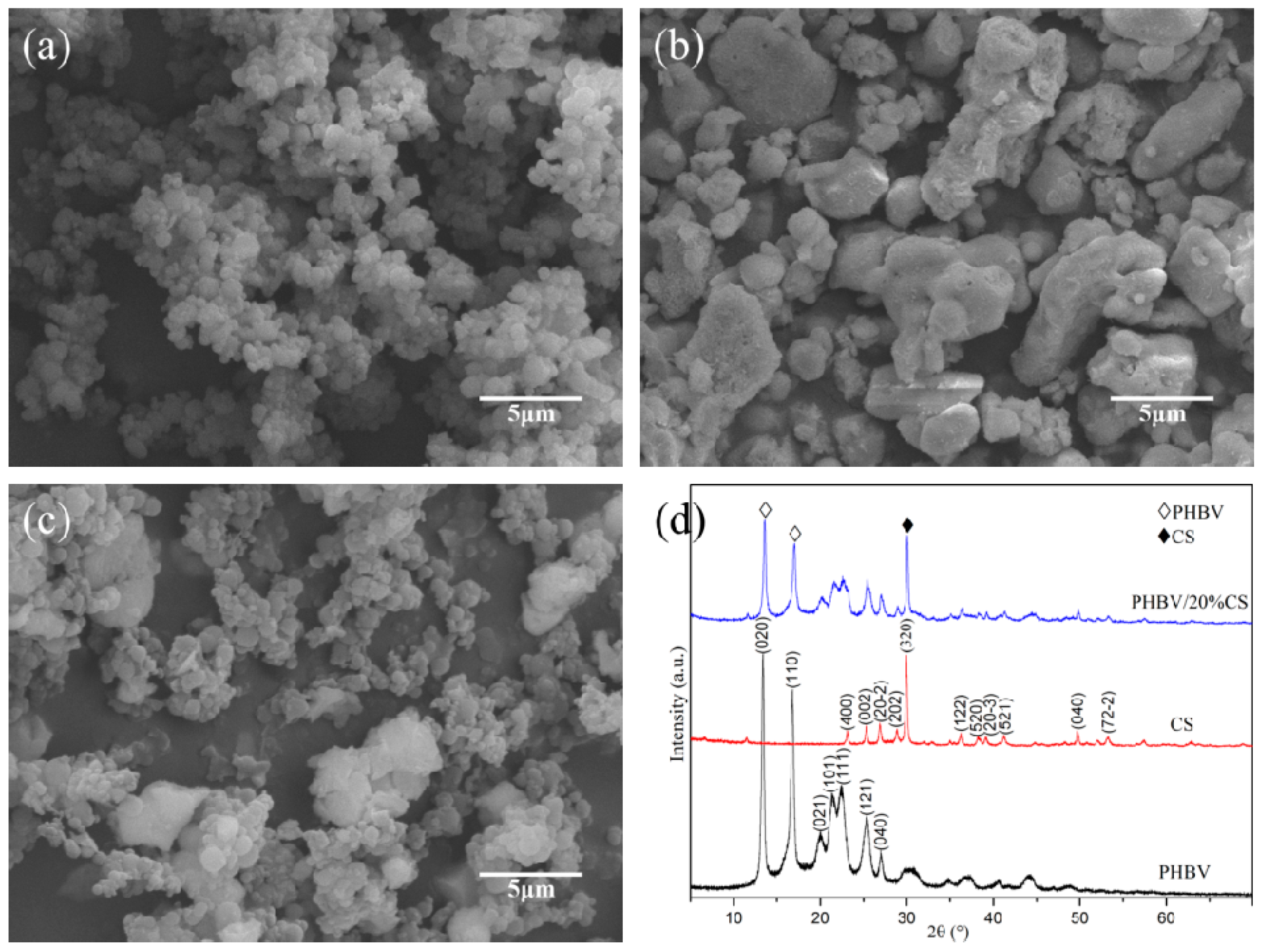 Polymers 09 00175 g001