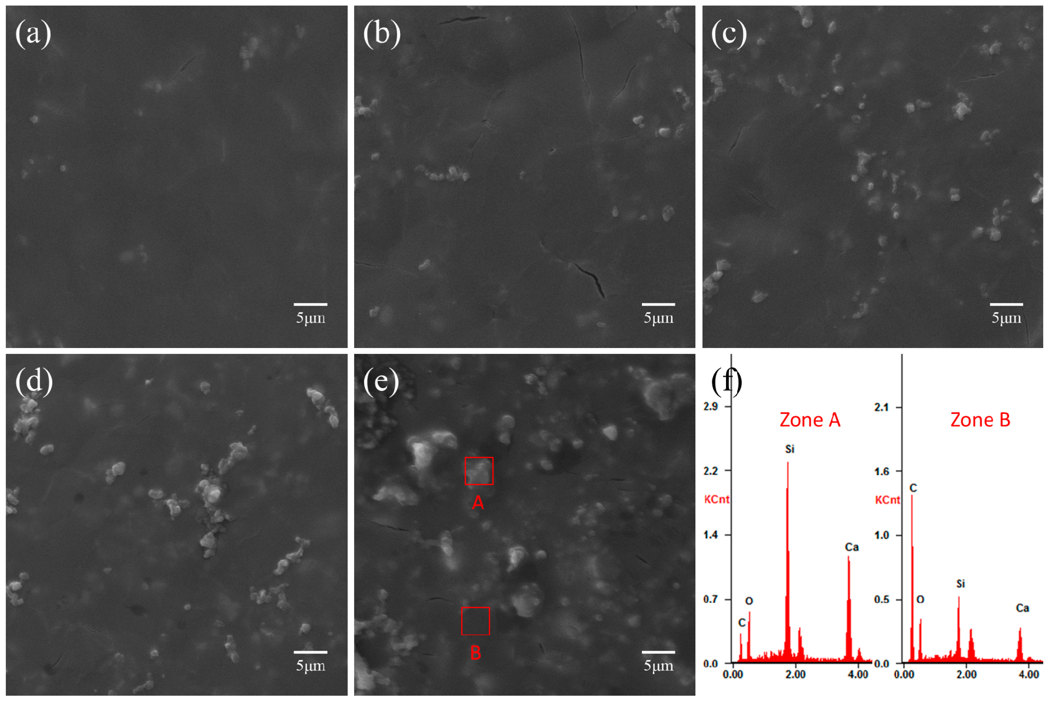 Polymers 09 00175 g004