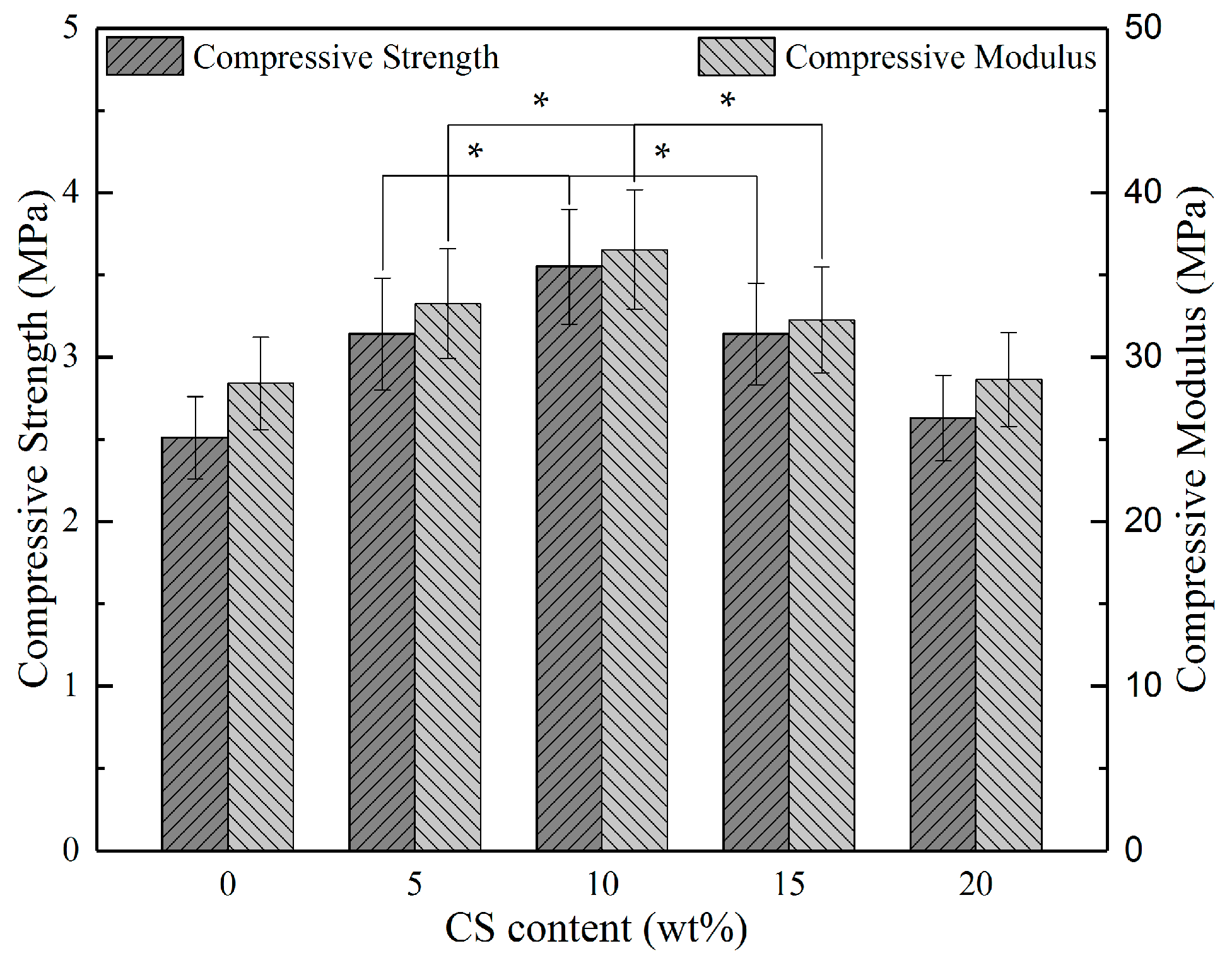 Polymers 09 00175 g006
