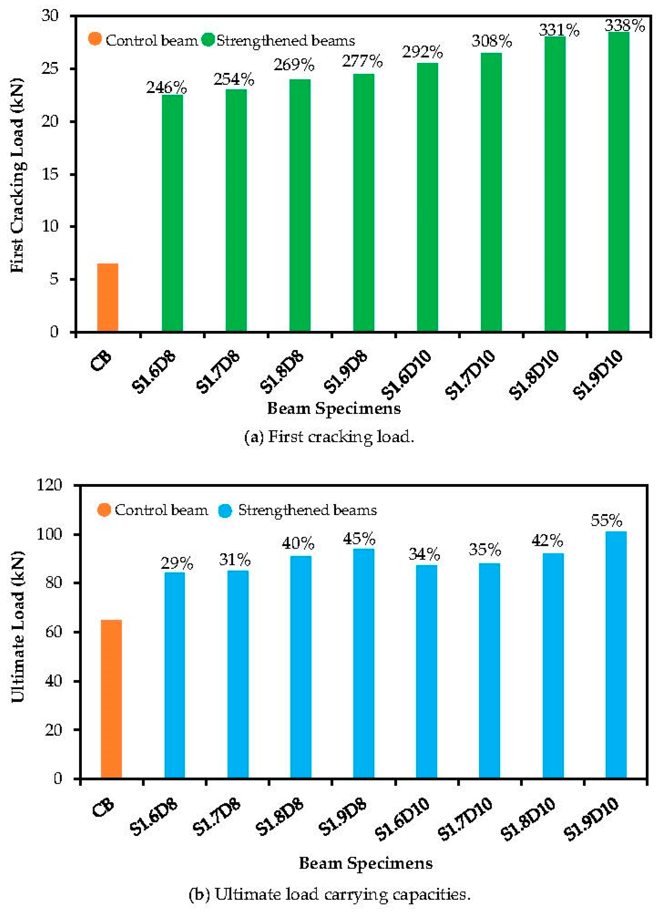 Polymers 09 00180 g005