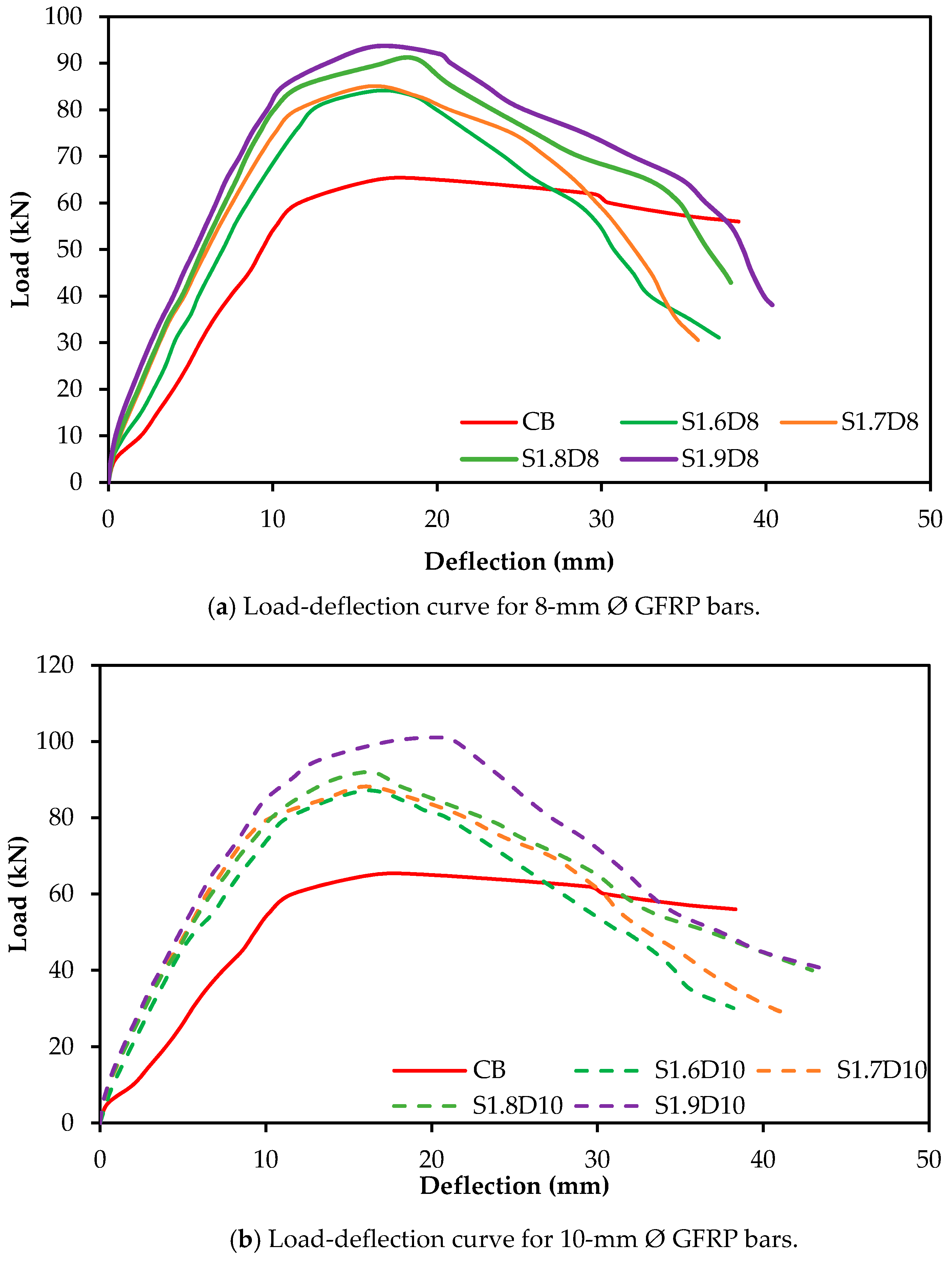 Polymers 09 00180 g006