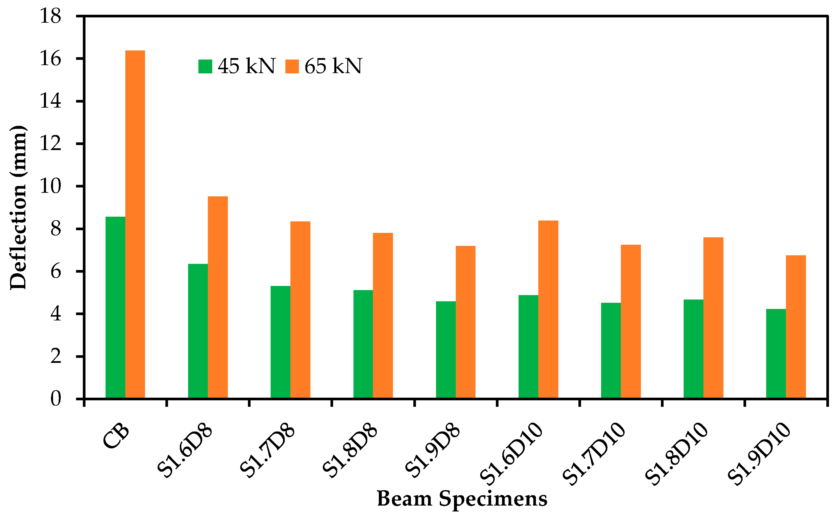 Polymers 09 00180 g007