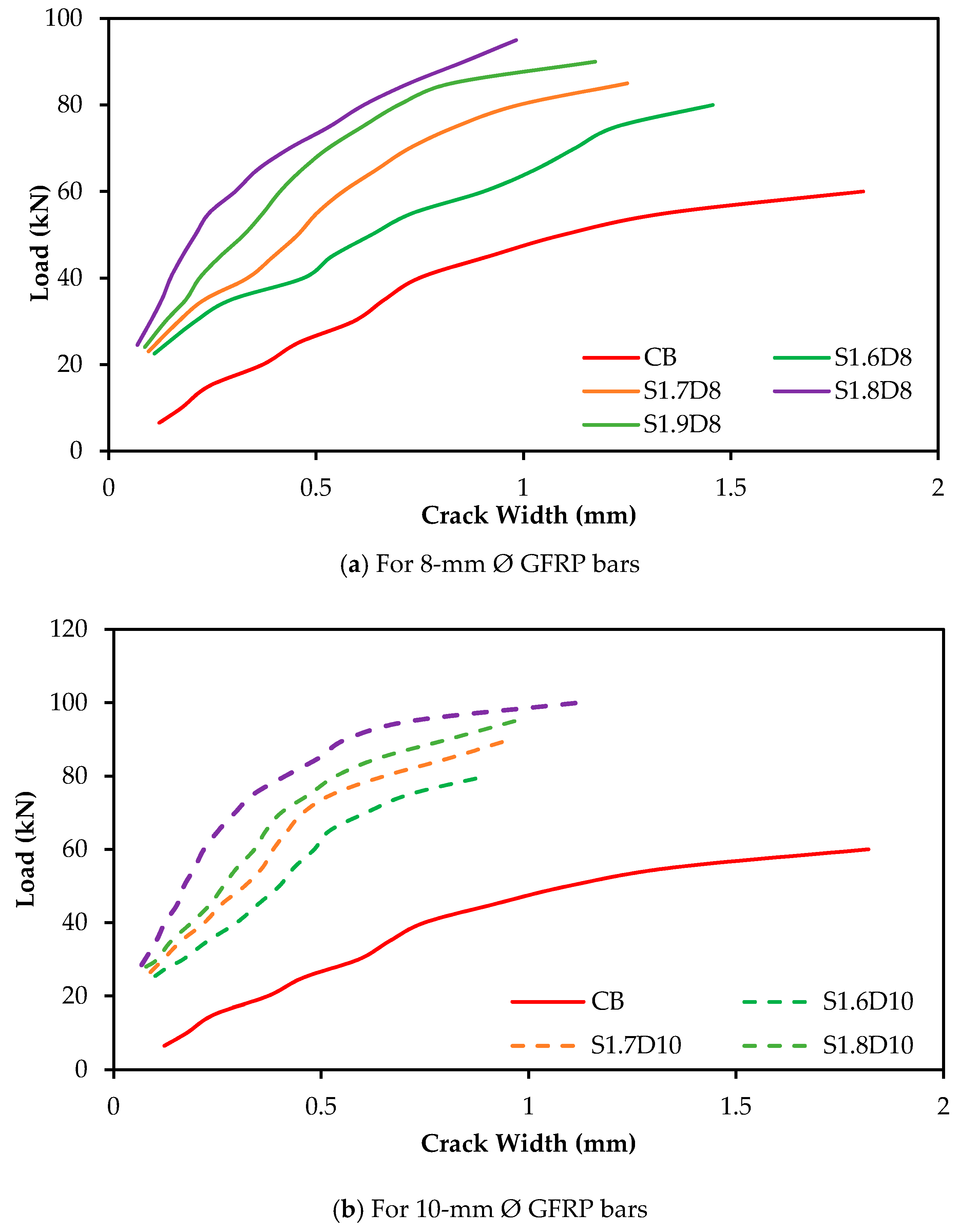 Polymers 09 00180 g008