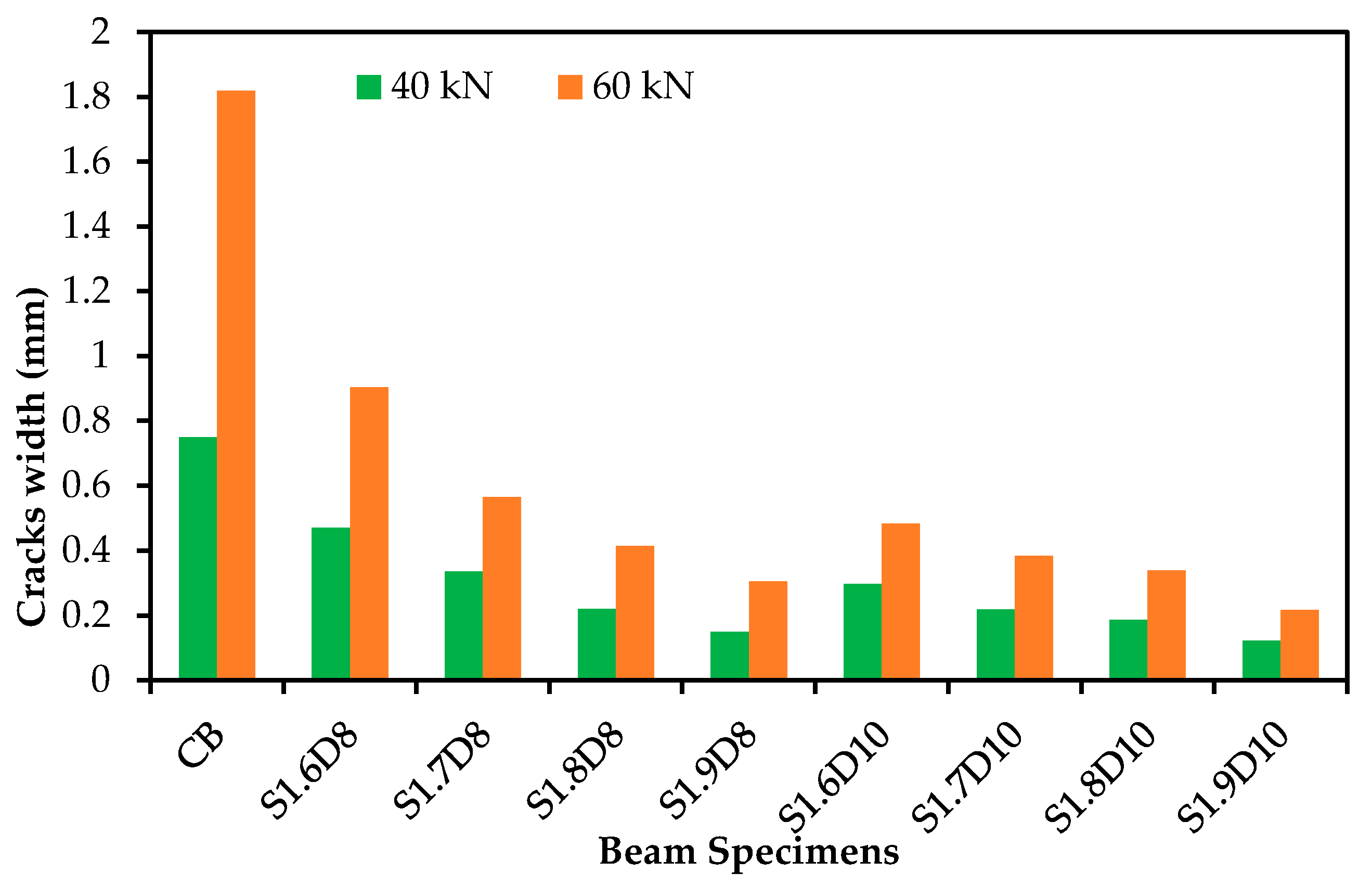Polymers 09 00180 g009