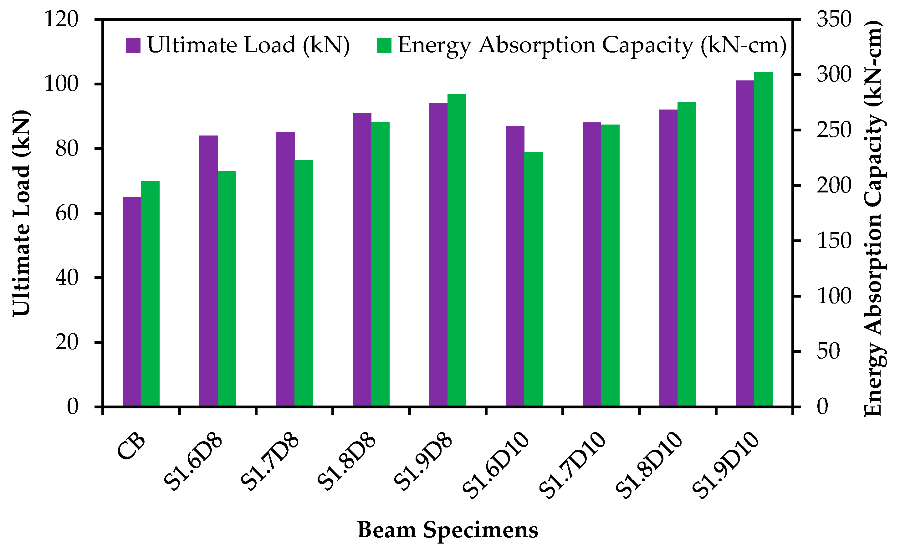 Polymers 09 00180 g011