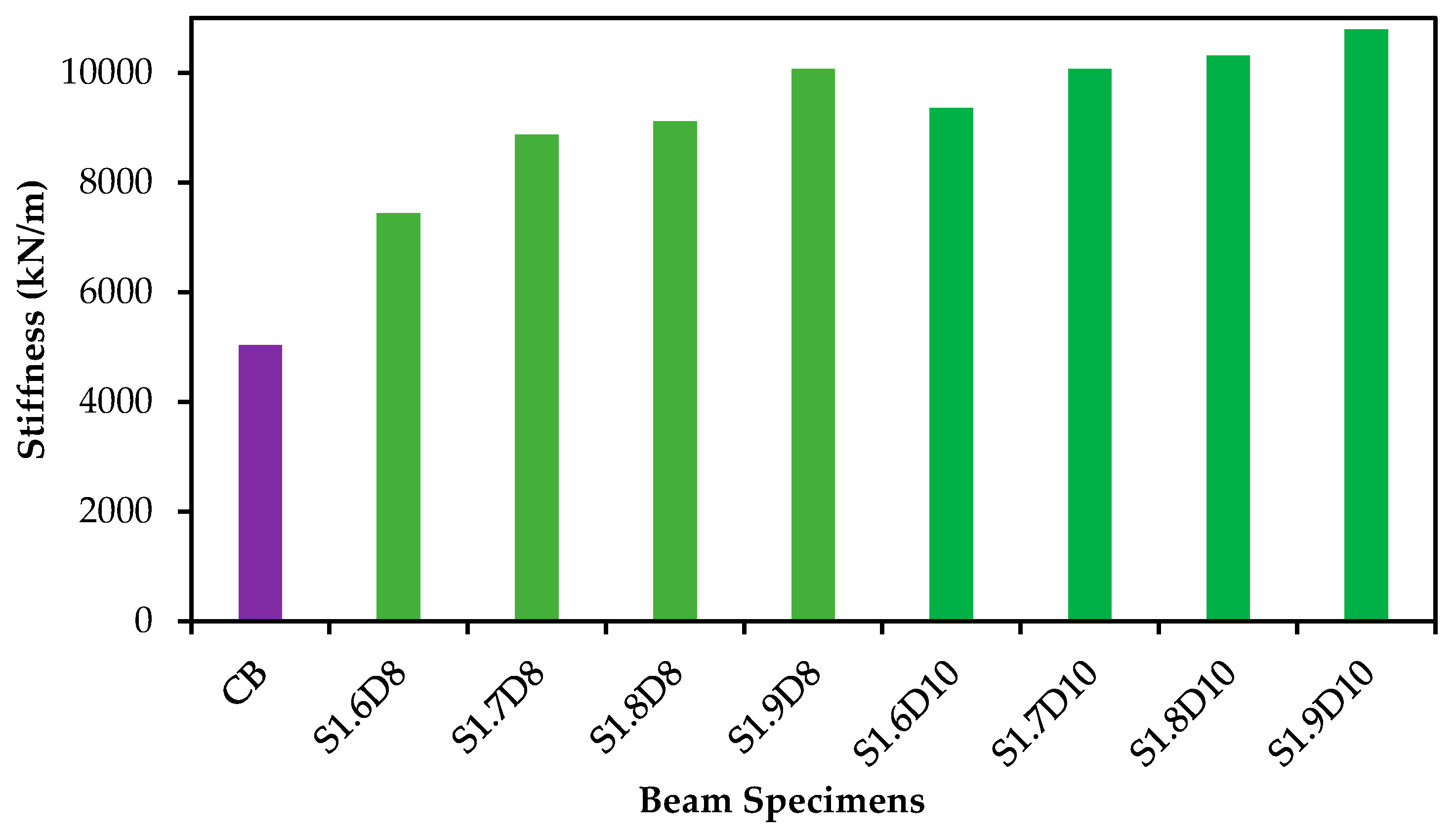 Polymers 09 00180 g012