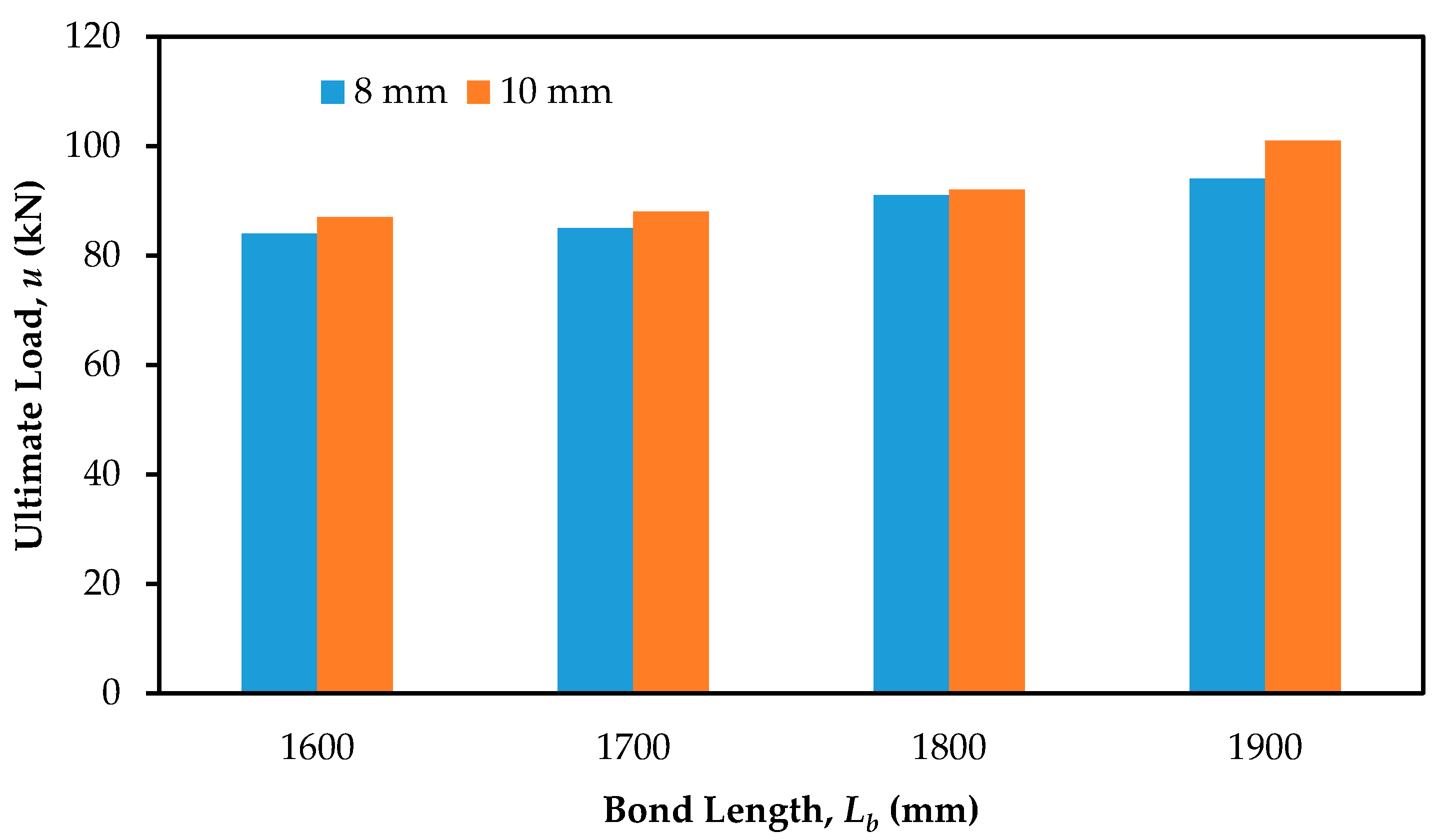 Polymers 09 00180 g013