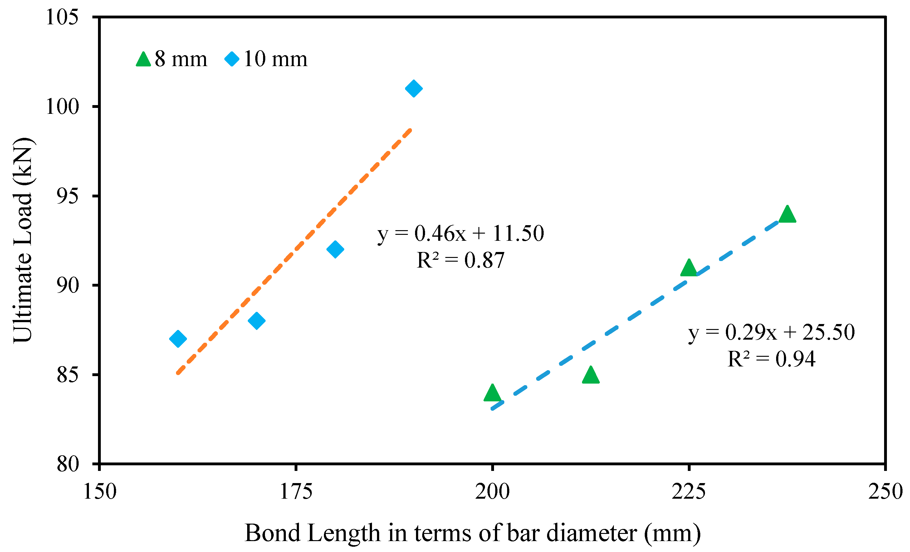 Polymers 09 00180 g014