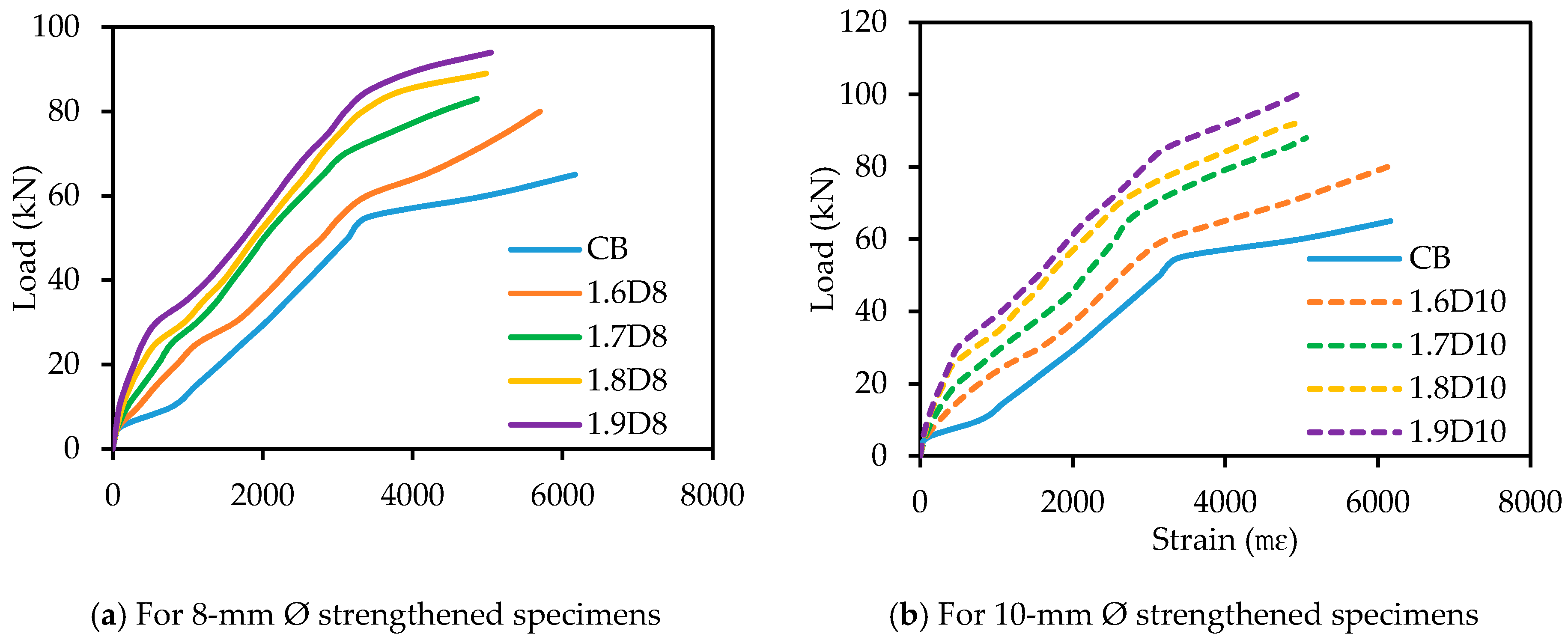 Polymers 09 00180 g016