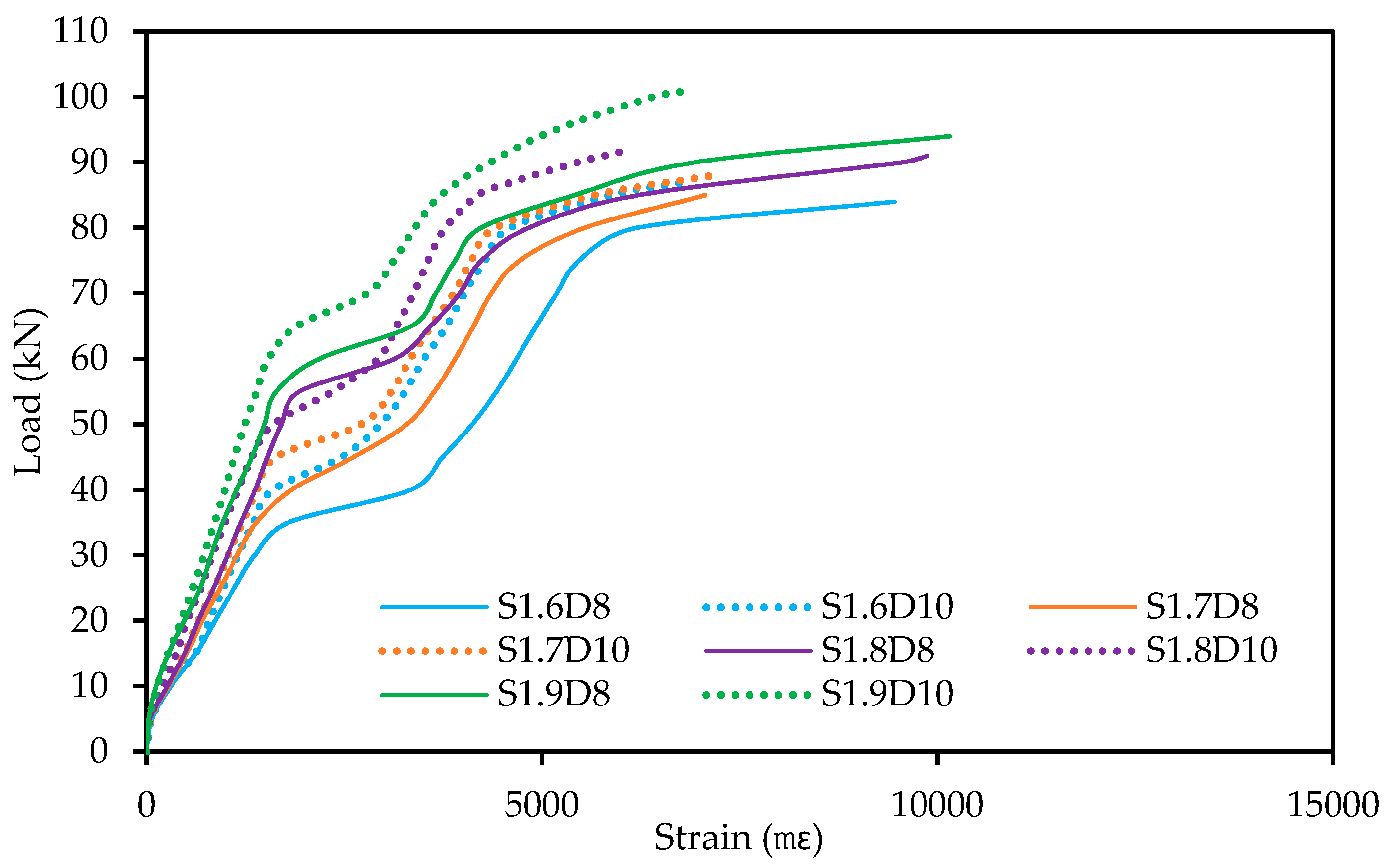 Polymers 09 00180 g017