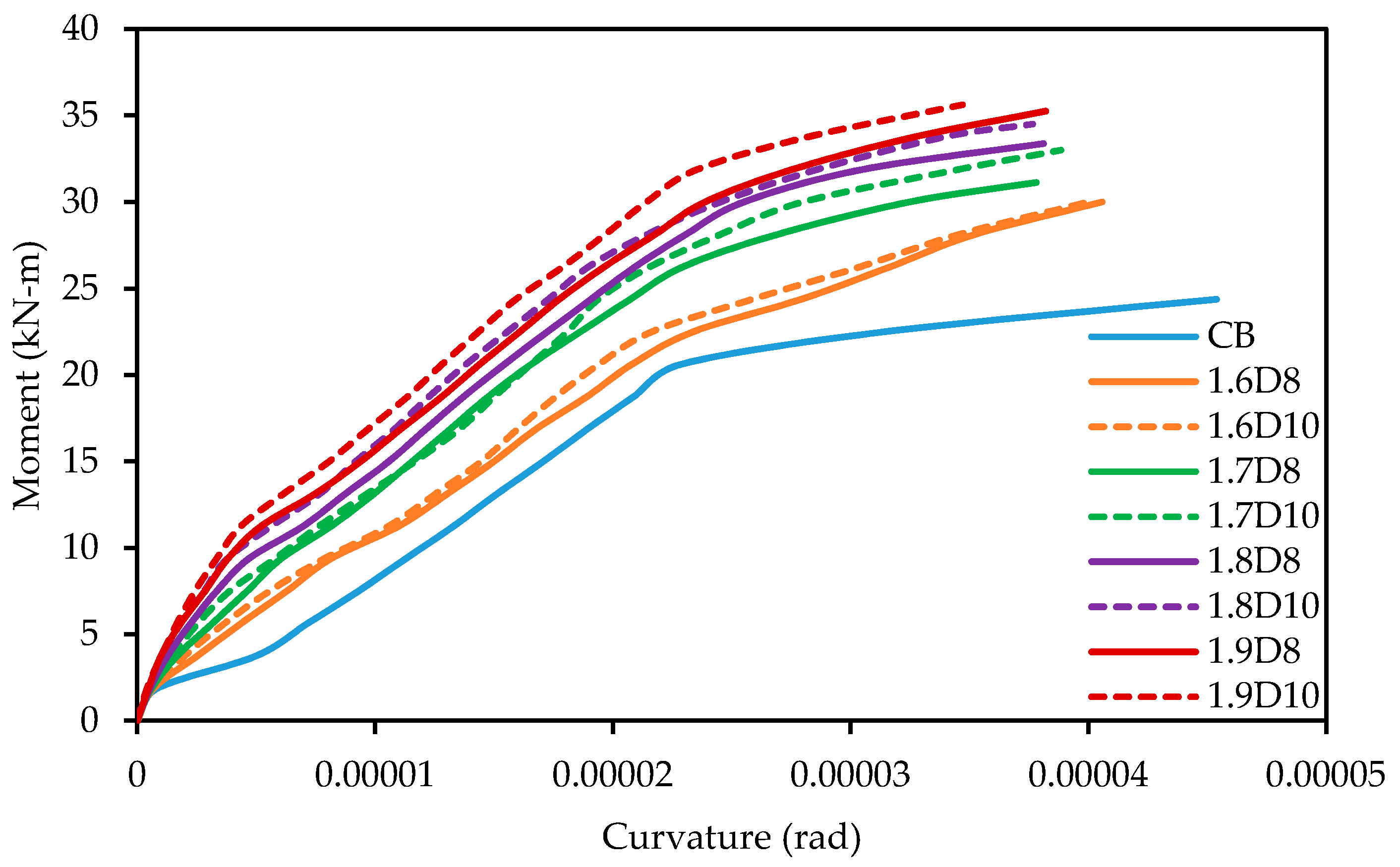 Polymers 09 00180 g018