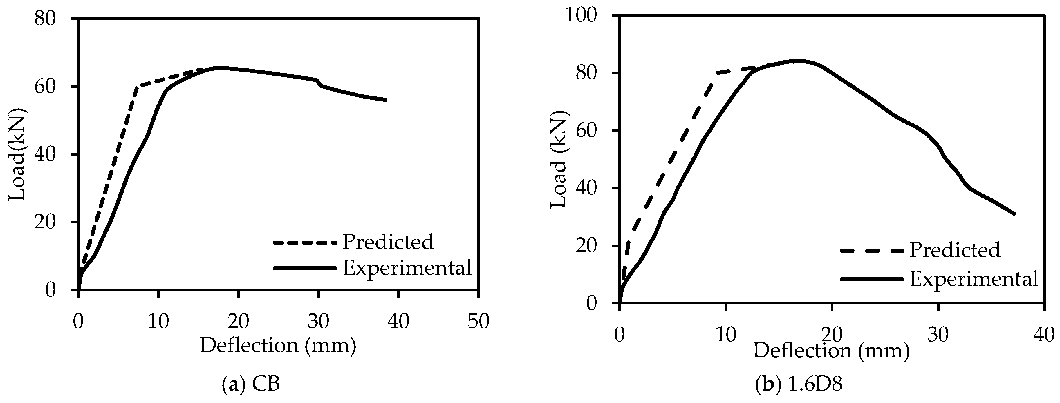 Polymers 09 00180 g019a