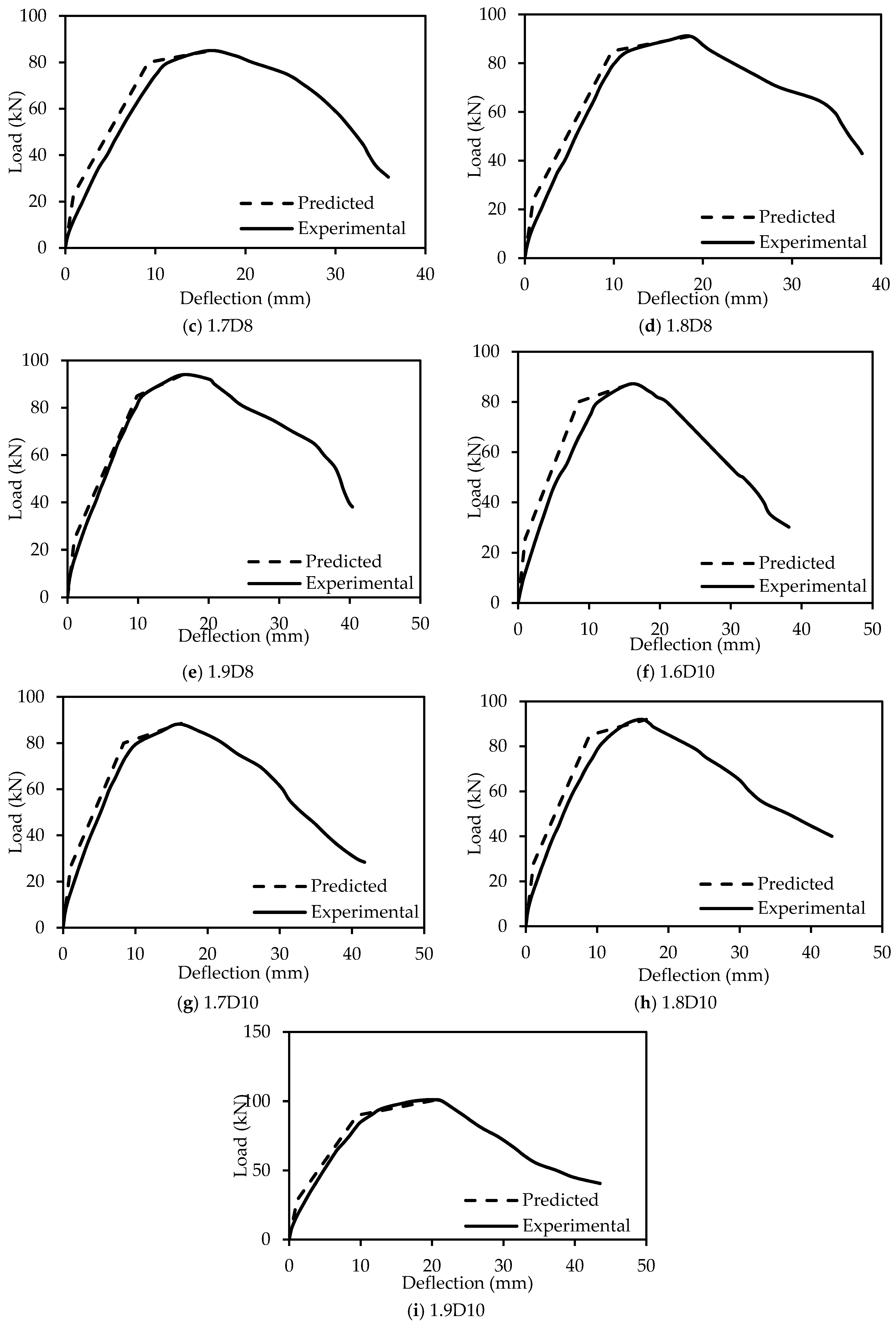 Polymers 09 00180 g019b