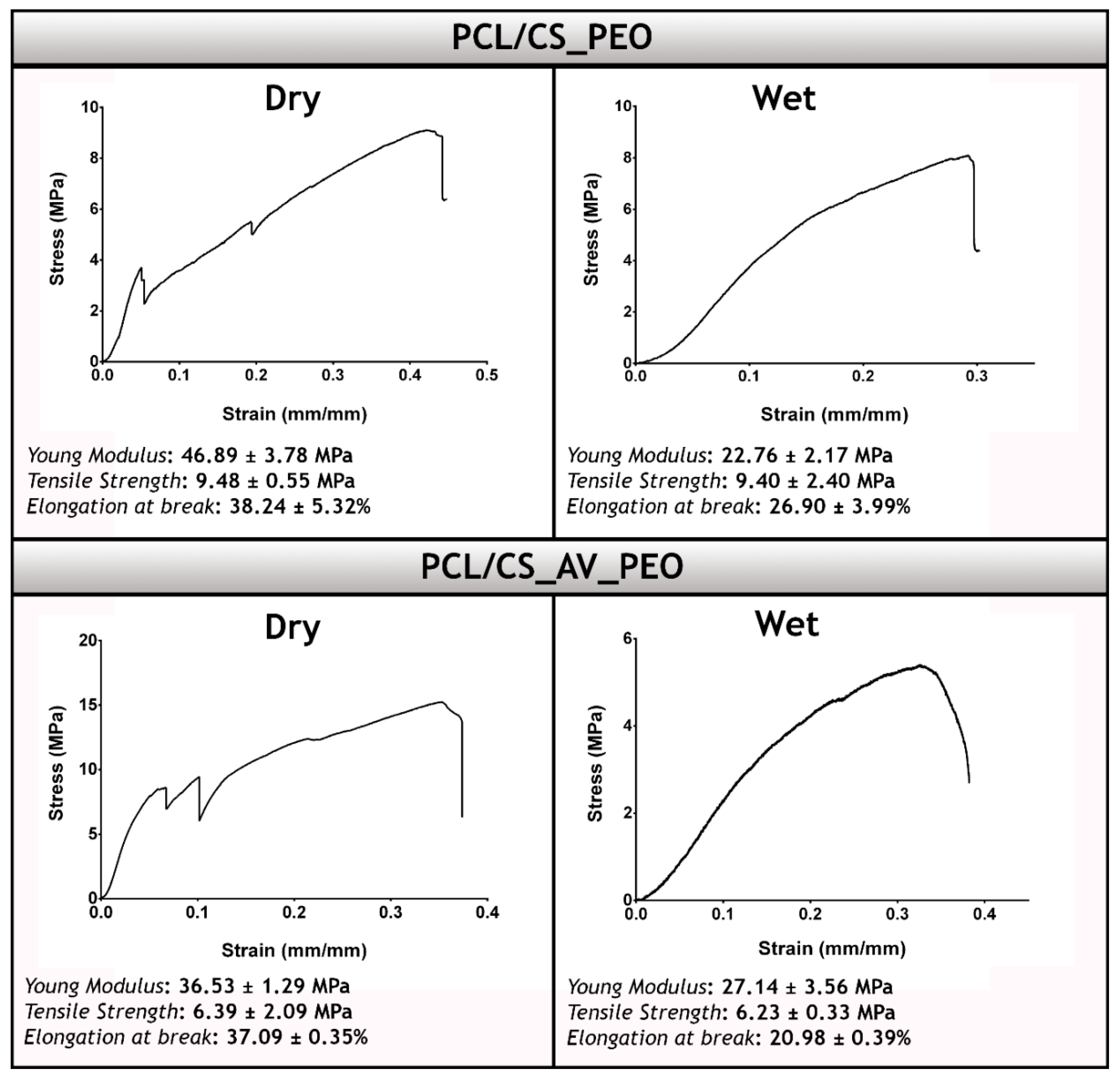 Polymers 09 00183 g004