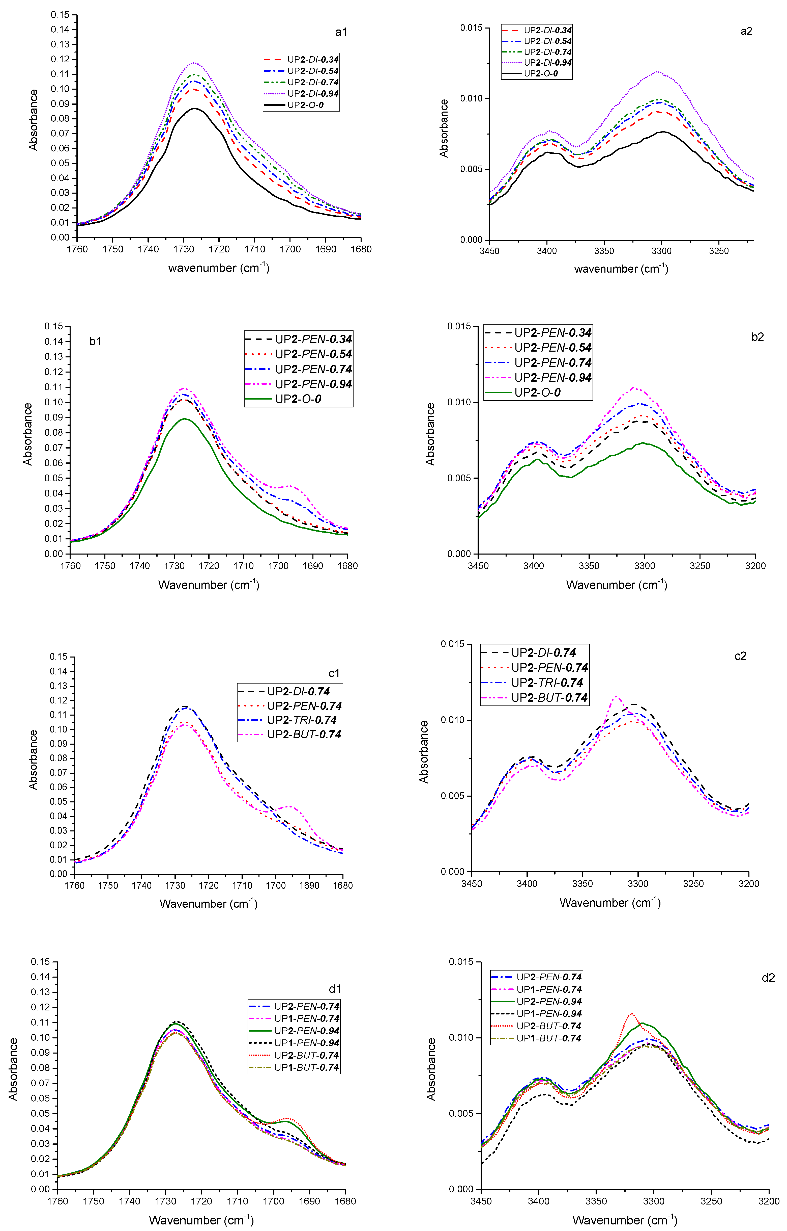 Polymers 09 00184 g007