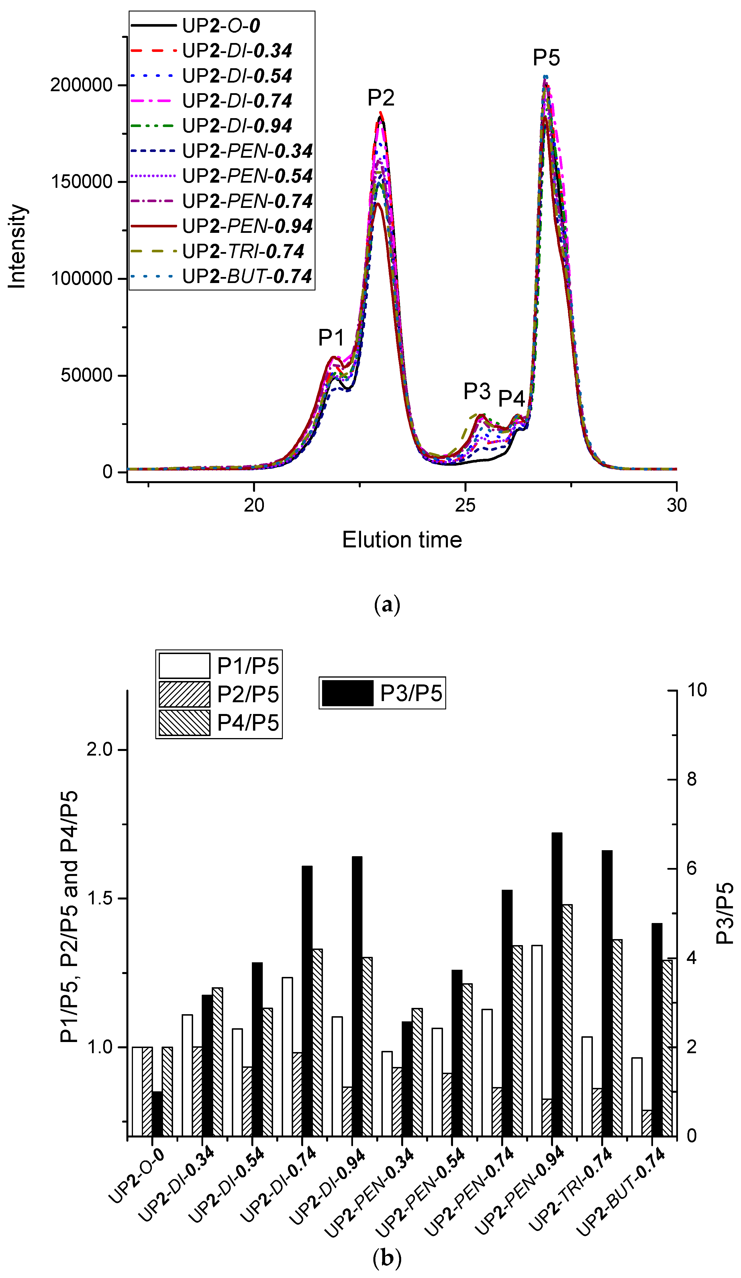 Polymers 09 00184 g010