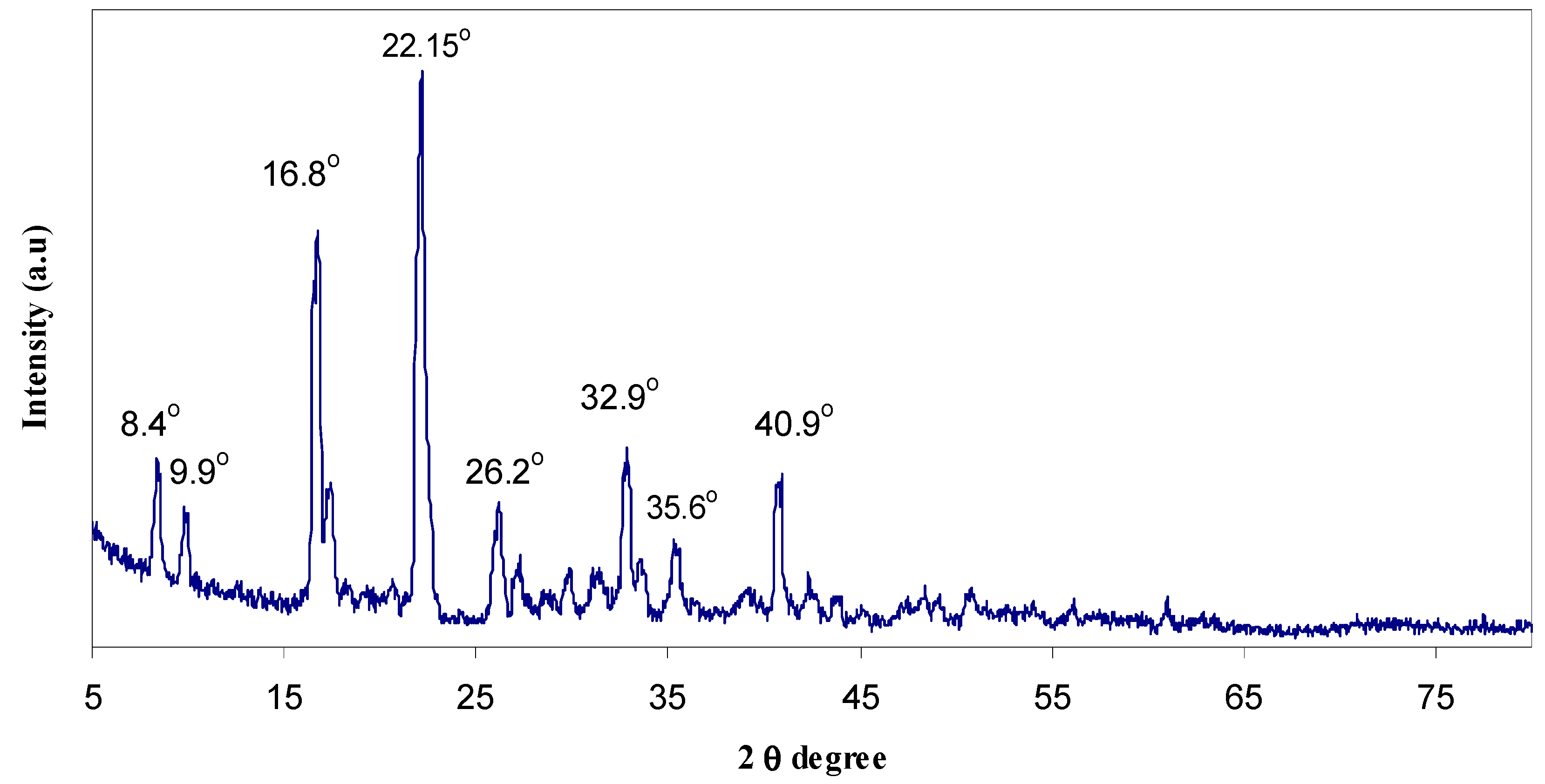 Polymers 09 00187 g001 Polymers 09 00187 g001