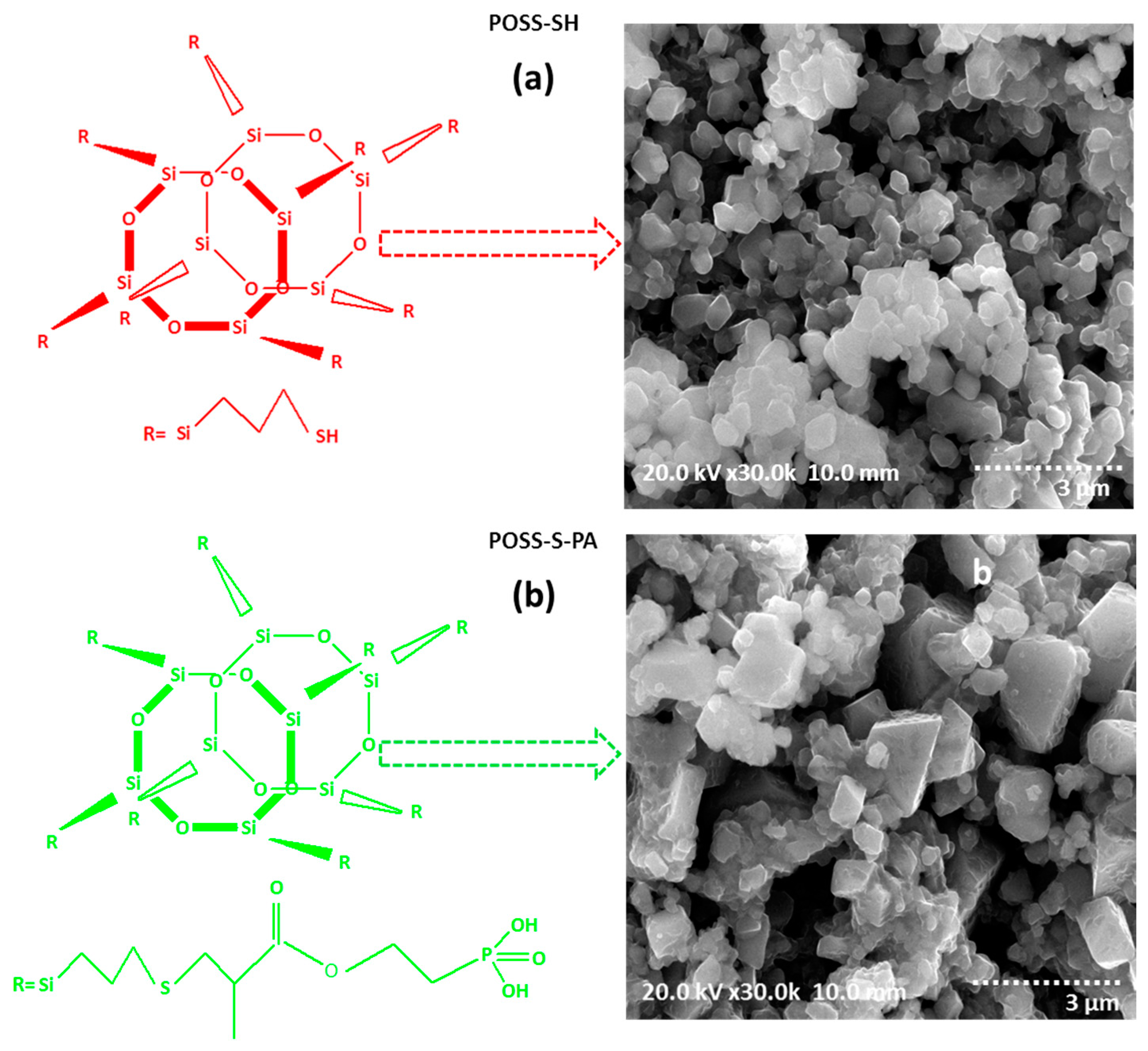 Polymers 09 00192 g004