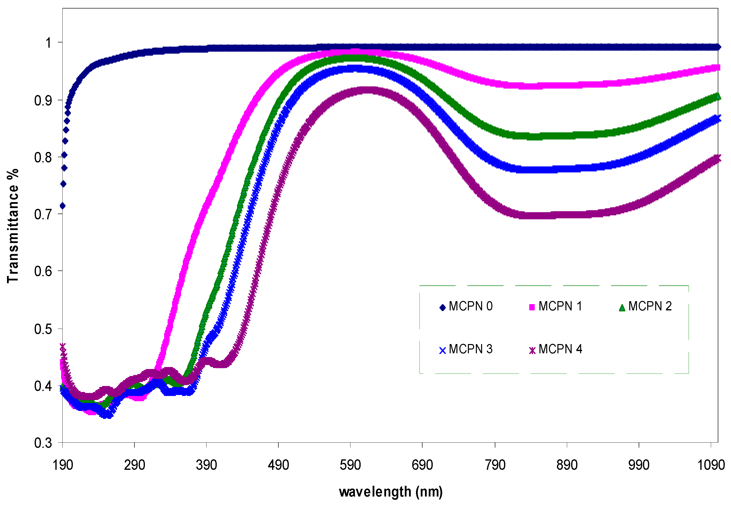 Polymers 09 00194 g001