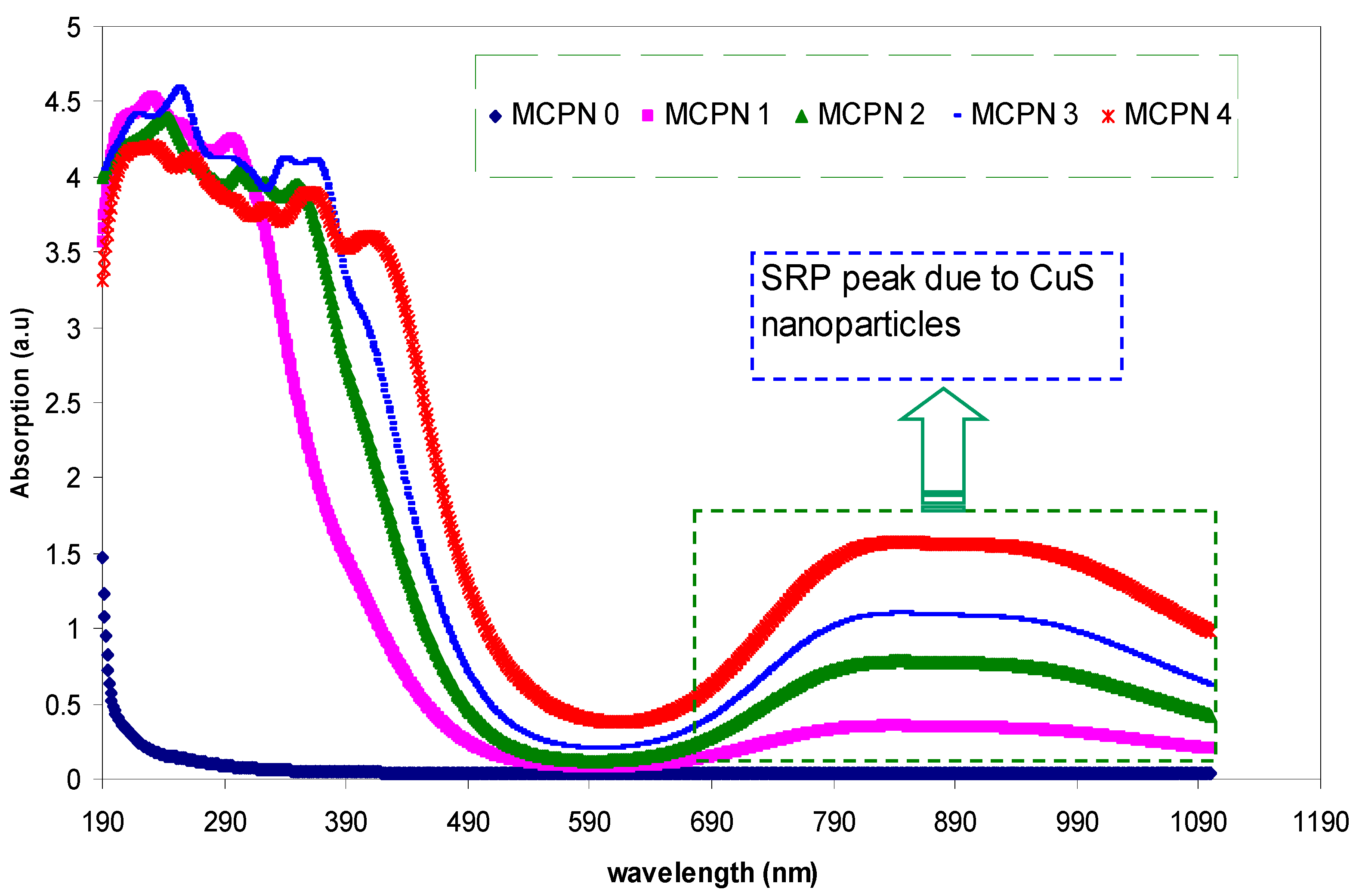 Polymers 09 00194 g002