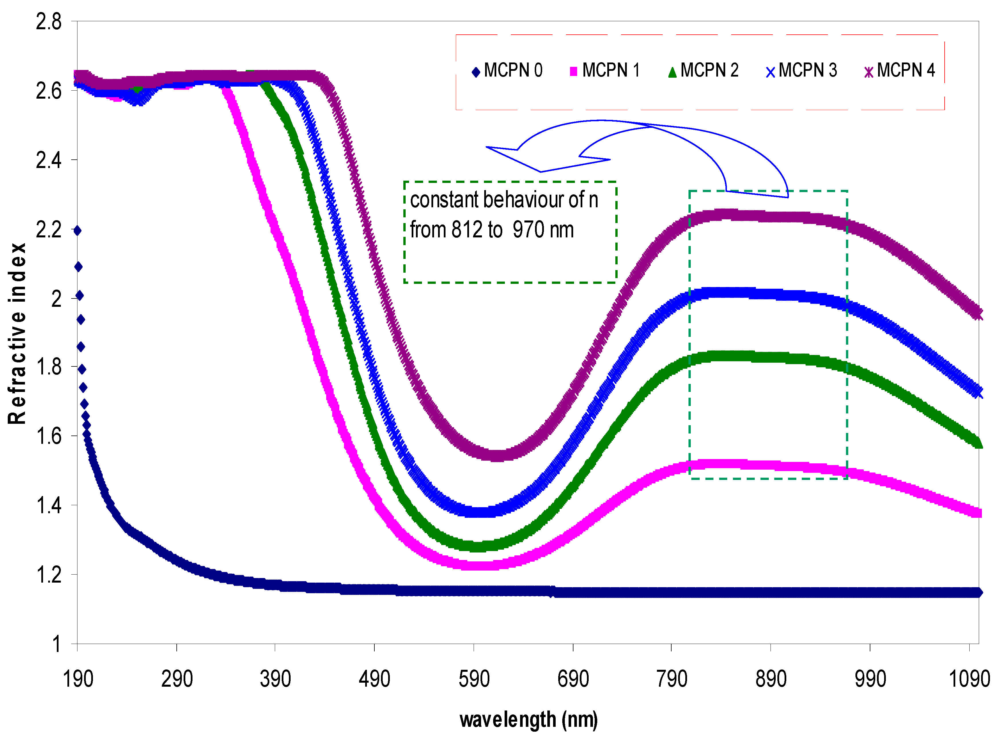 Polymers 09 00194 g004